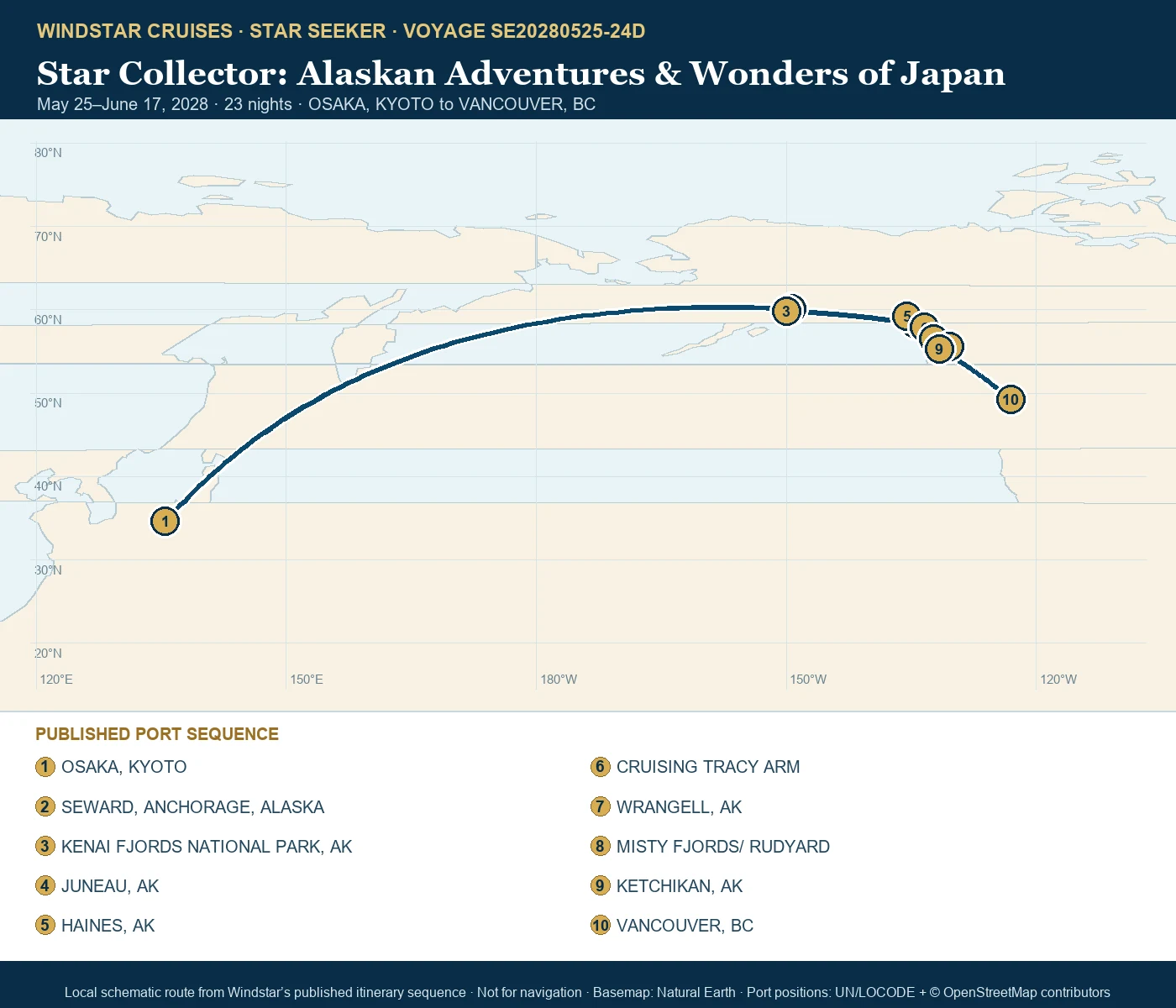 Star Seeker May 25-June 17 2028 route map from OSAKA, KYOTO to VANCOUVER, BC