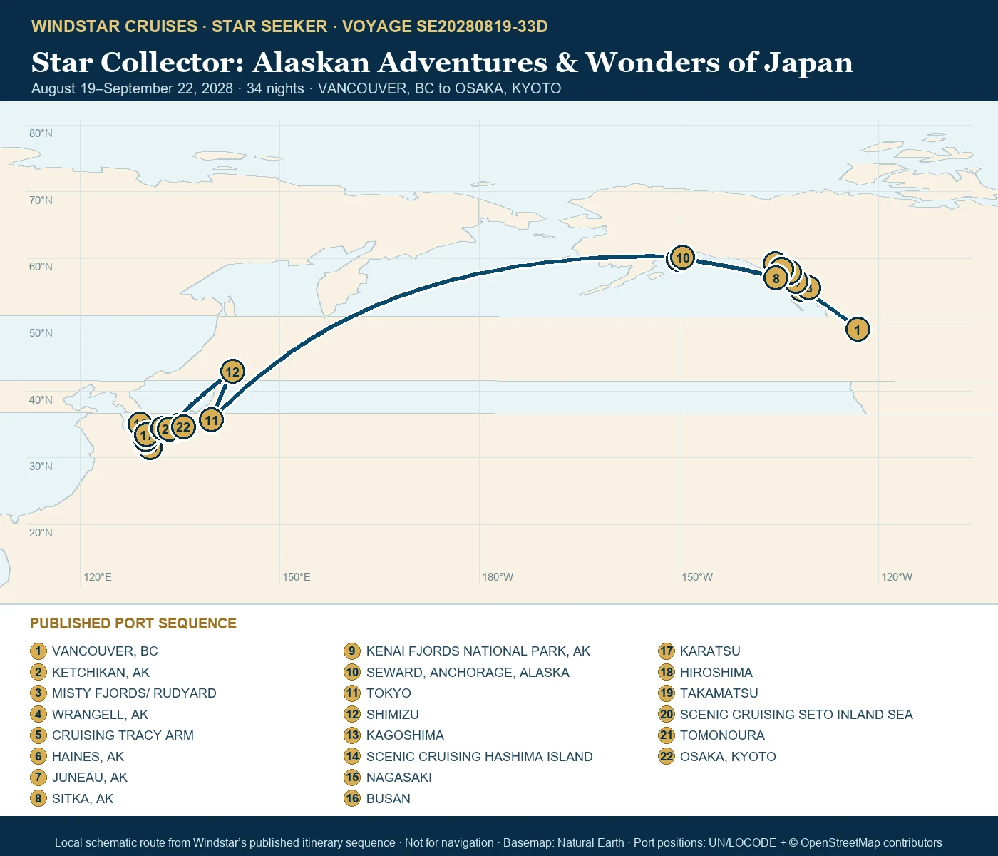 Star Seeker August 19-September 22 2028 route map from VANCOUVER, BC to OSAKA, KYOTO
