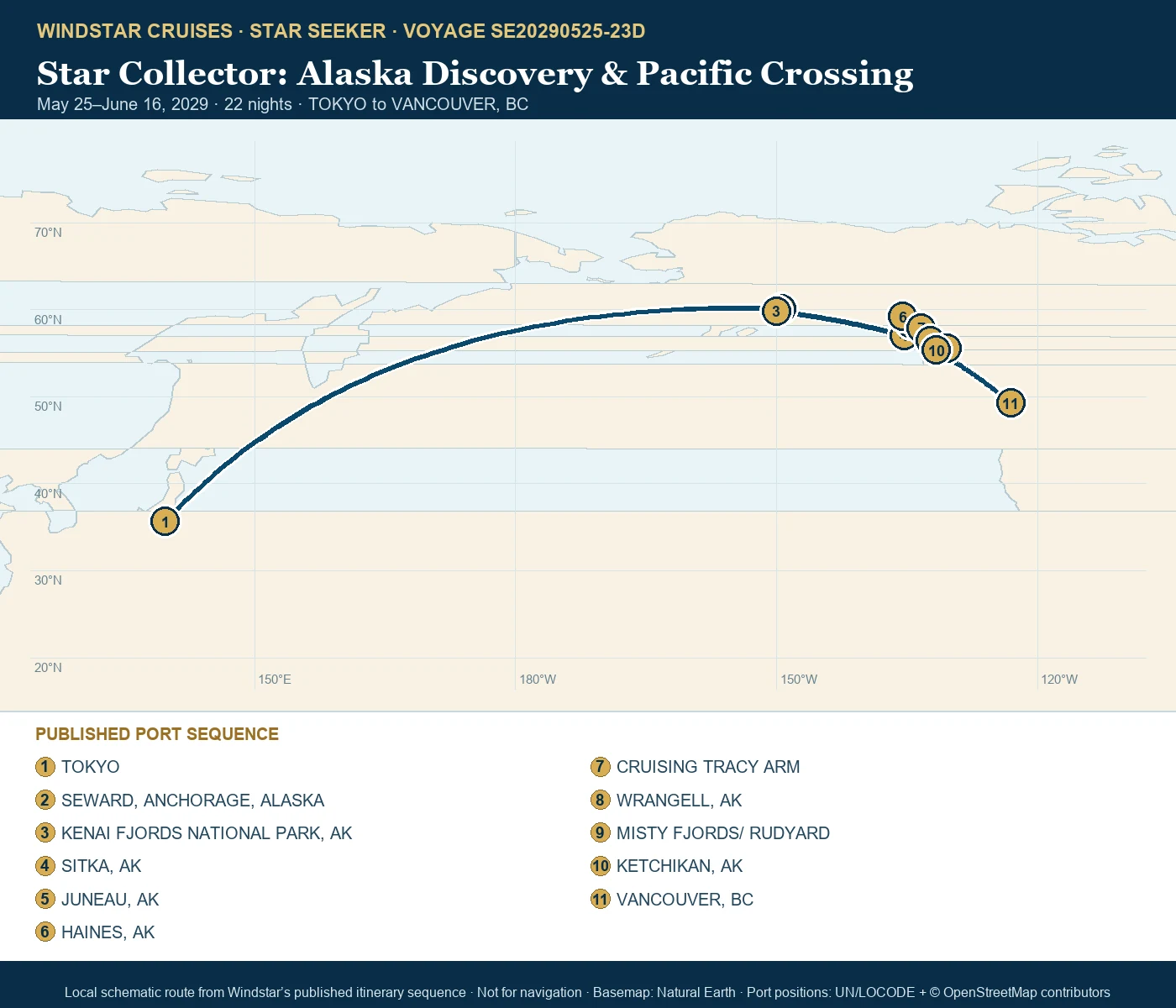 Star Seeker May 25-June 16 2029 route map from TOKYO to VANCOUVER, BC