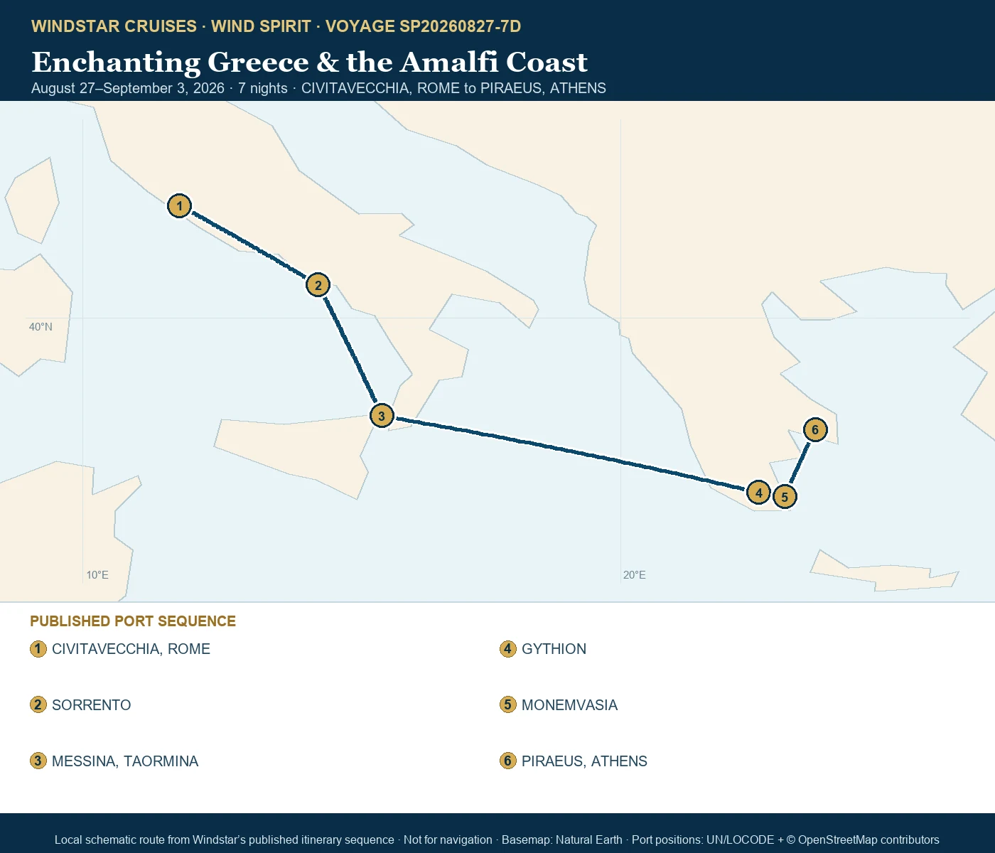 Wind Spirit August 27-September 3 2026 route map from CIVITAVECCHIA, ROME to PIRAEUS, ATHENS