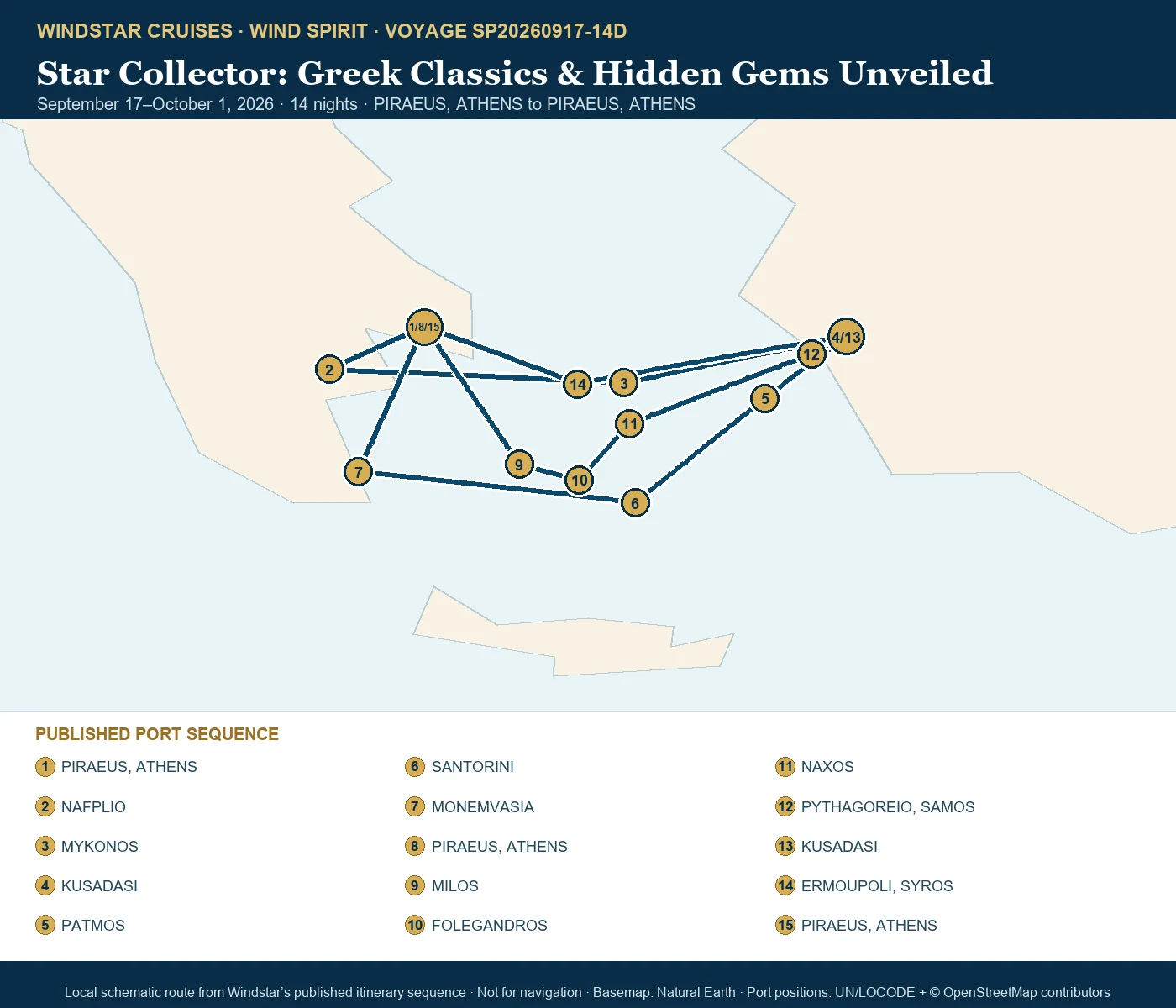 Wind Spirit September 17-October 1 2026 route map from PIRAEUS, ATHENS to PIRAEUS, ATHENS