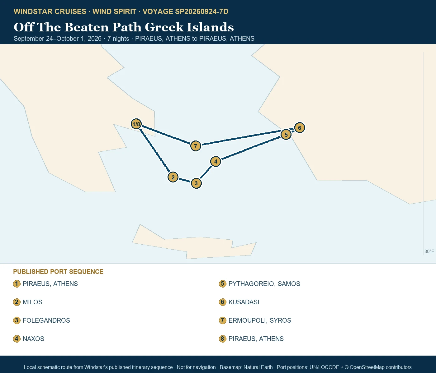Wind Spirit September 24-October 1 2026 route map from PIRAEUS, ATHENS to PIRAEUS, ATHENS