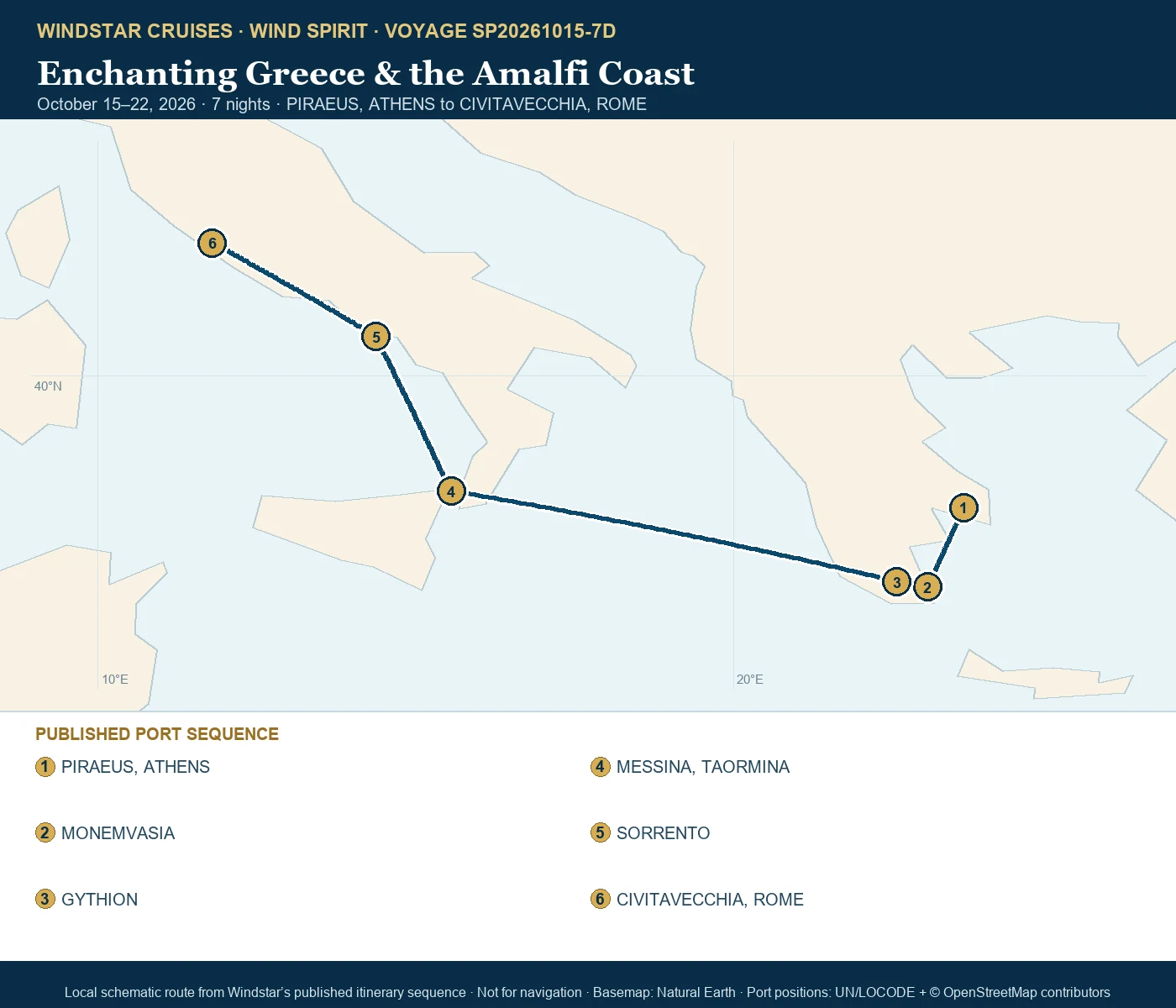 Wind Spirit October 15-22 2026 route map from PIRAEUS, ATHENS to CIVITAVECCHIA, ROME