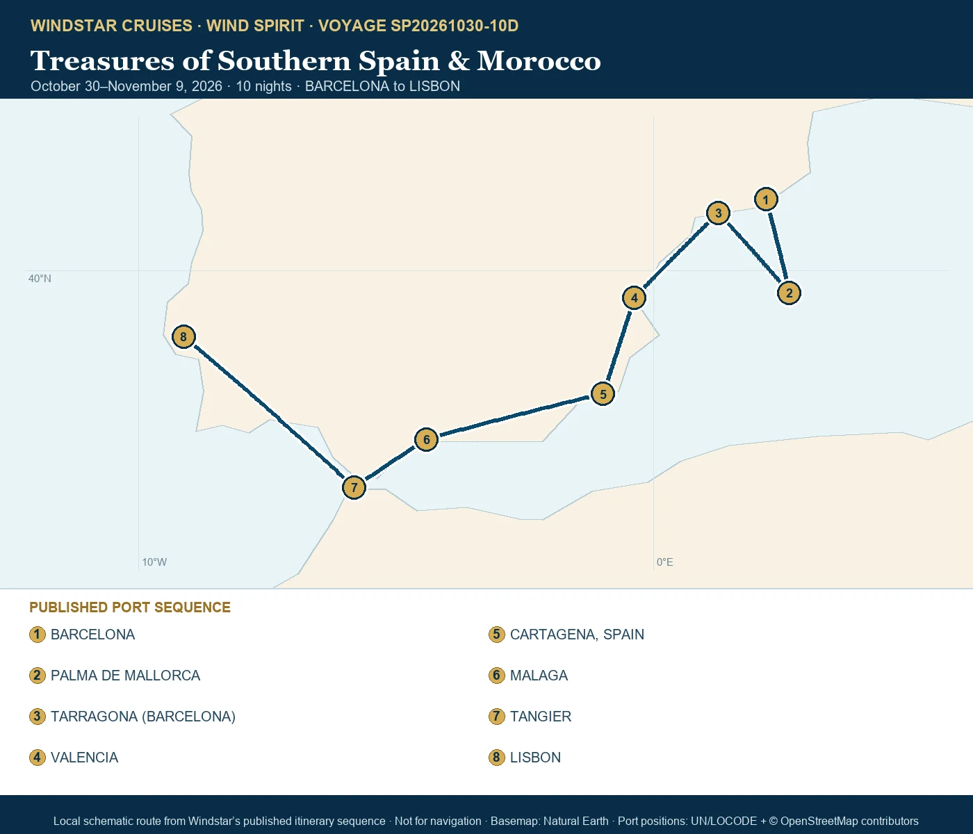 Wind Spirit October 30-November 9 2026 route map from BARCELONA to LISBON