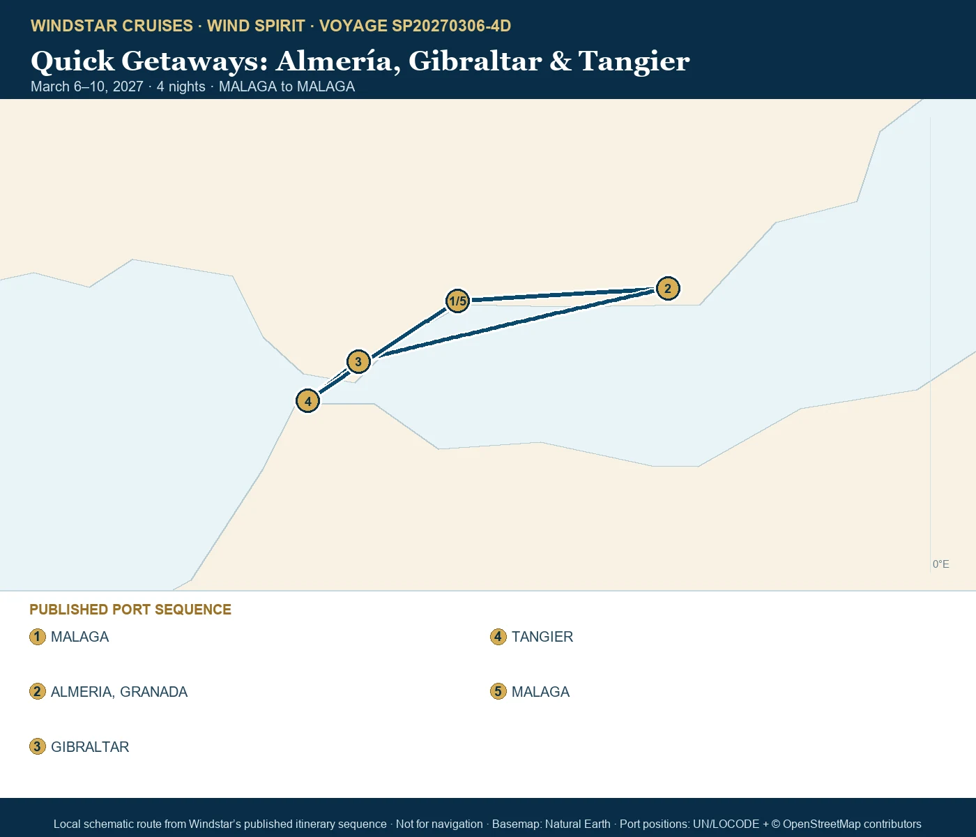 Wind Spirit March 6-10 2027 route map from MALAGA to MALAGA
