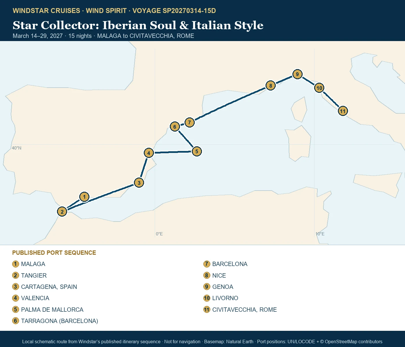 Wind Spirit March 14-29 2027 route map from MALAGA to CIVITAVECCHIA, ROME