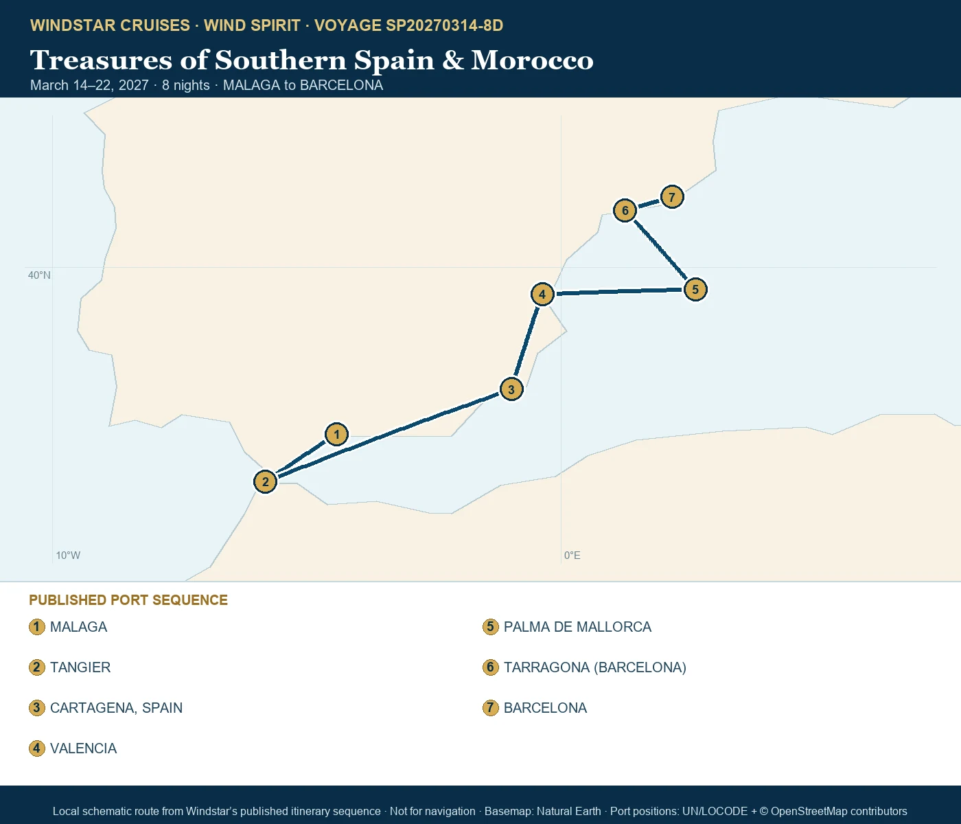 Wind Spirit March 14-22 2027 route map from MALAGA to BARCELONA