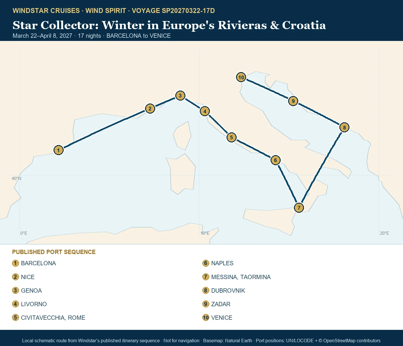 Wind Spirit March 22-April 8 2027 route map from BARCELONA to VENICE