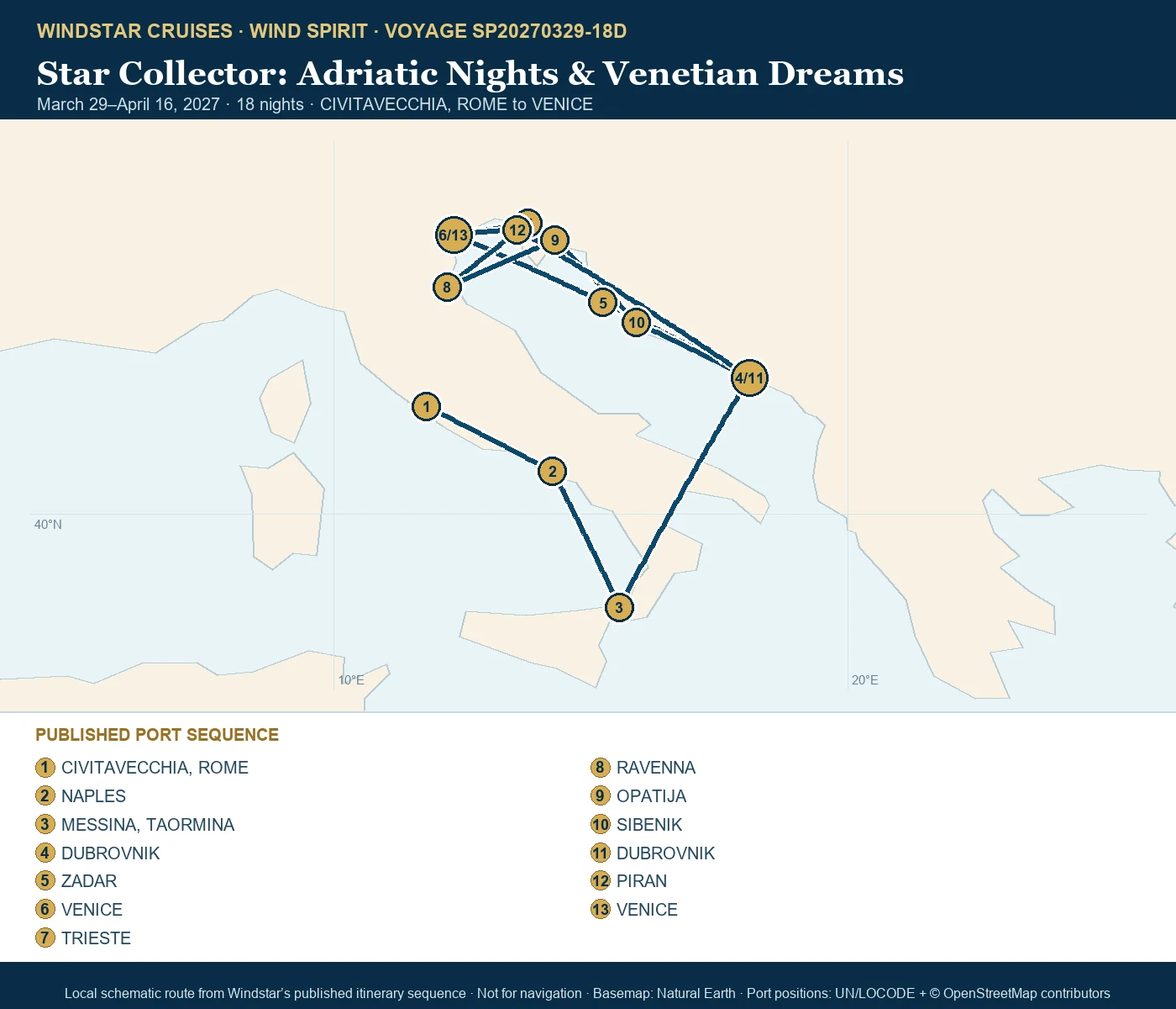 Wind Spirit March 29-April 16 2027 route map from CIVITAVECCHIA, ROME to VENICE