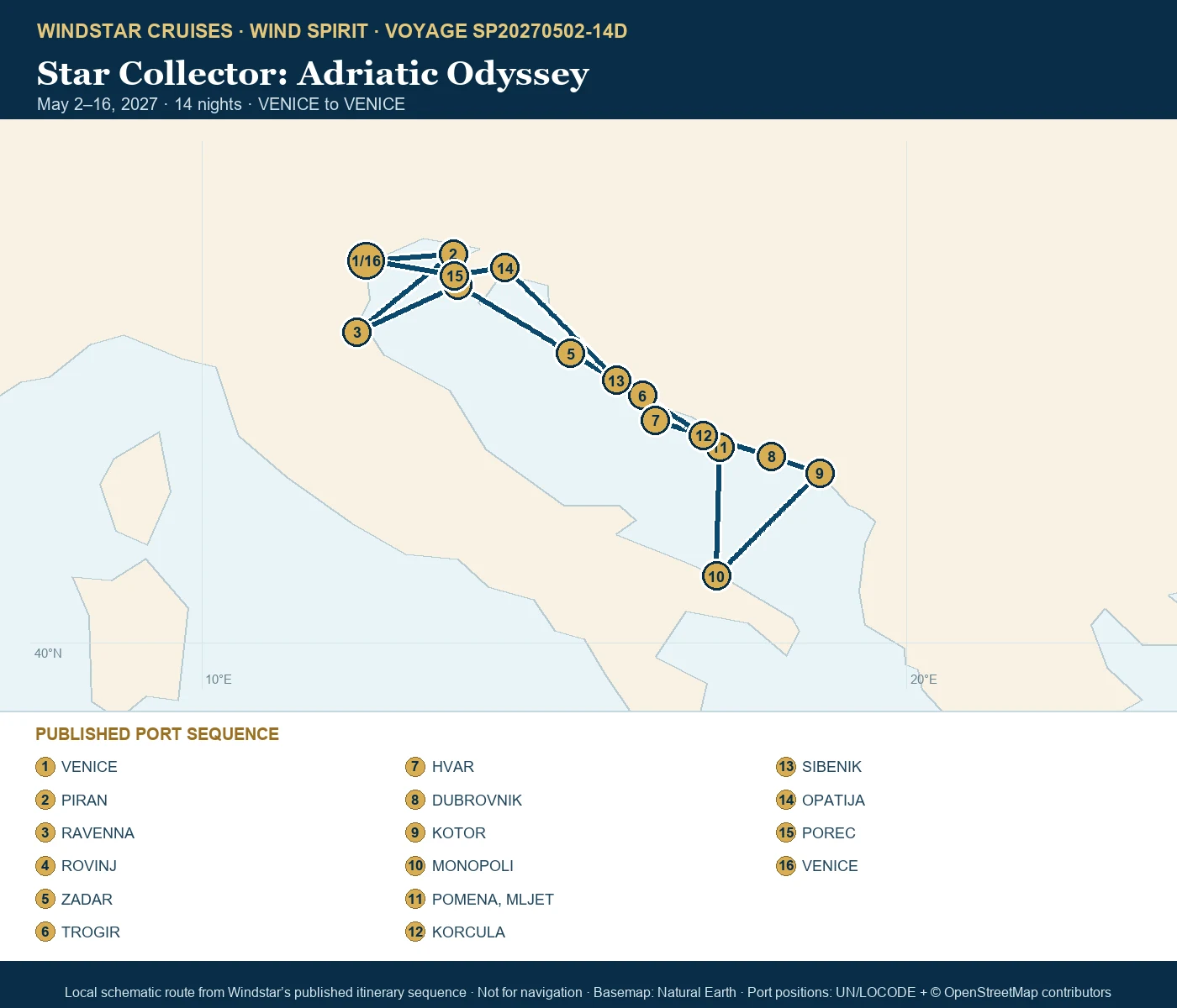 Wind Spirit May 2-16 2027 route map from VENICE to VENICE