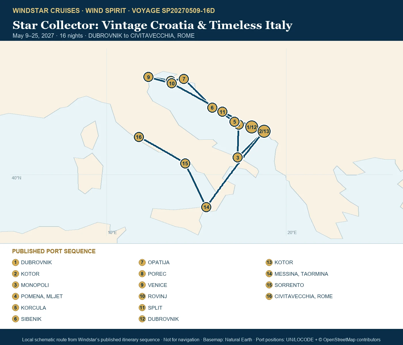 Wind Spirit May 9-25 2027 route map from DUBROVNIK to CIVITAVECCHIA, ROME
