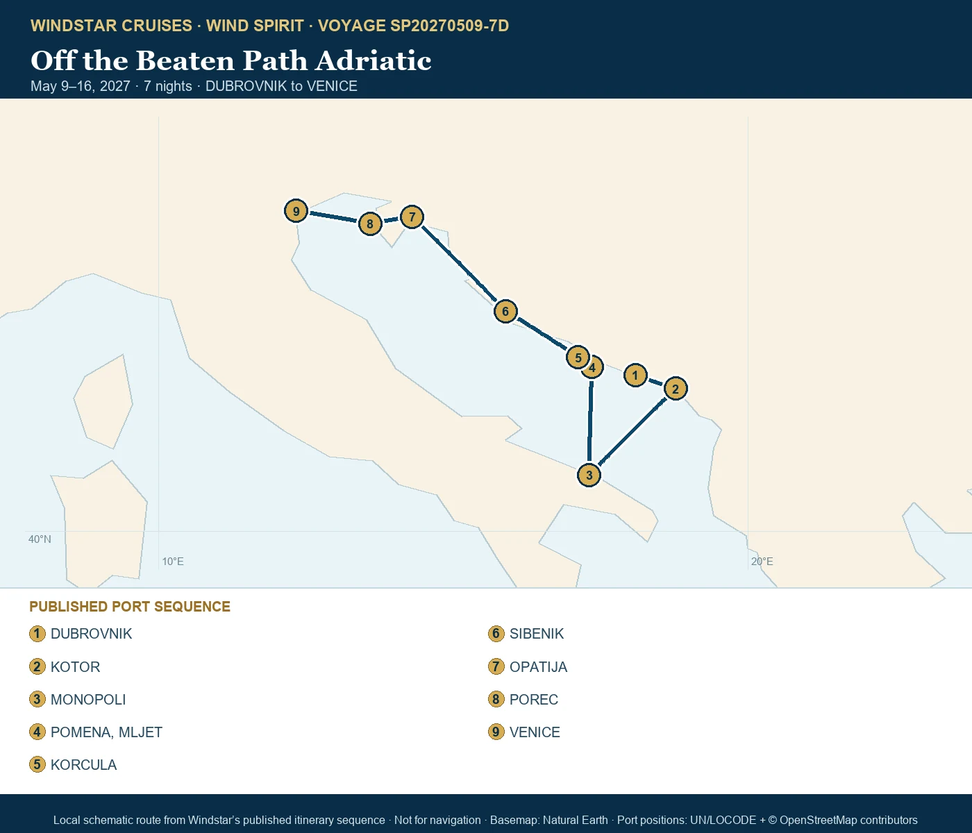 Wind Spirit May 9-16 2027 route map from DUBROVNIK to VENICE