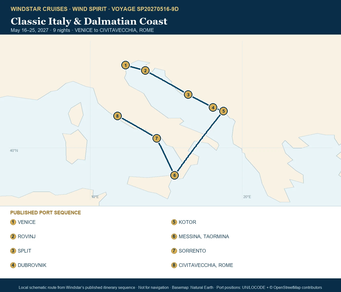 Wind Spirit May 16-25 2027 route map from VENICE to CIVITAVECCHIA, ROME