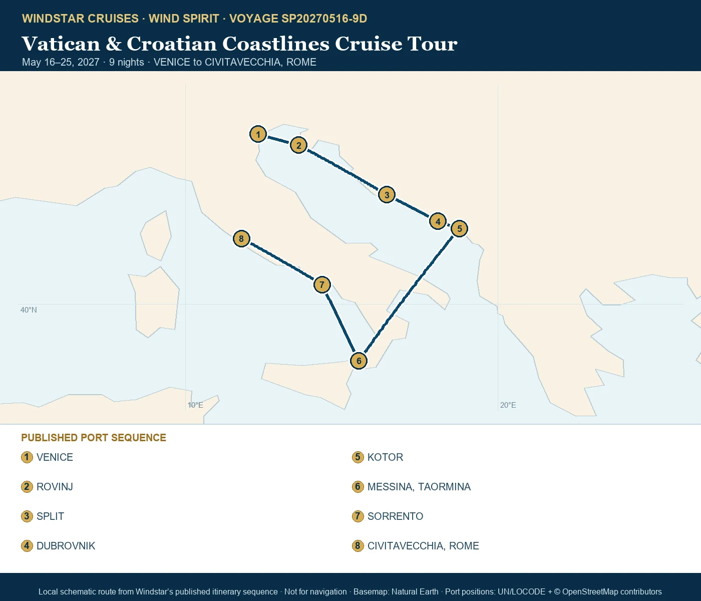Wind Spirit May 16-25 2027 route map from VENICE to CIVITAVECCHIA, ROME