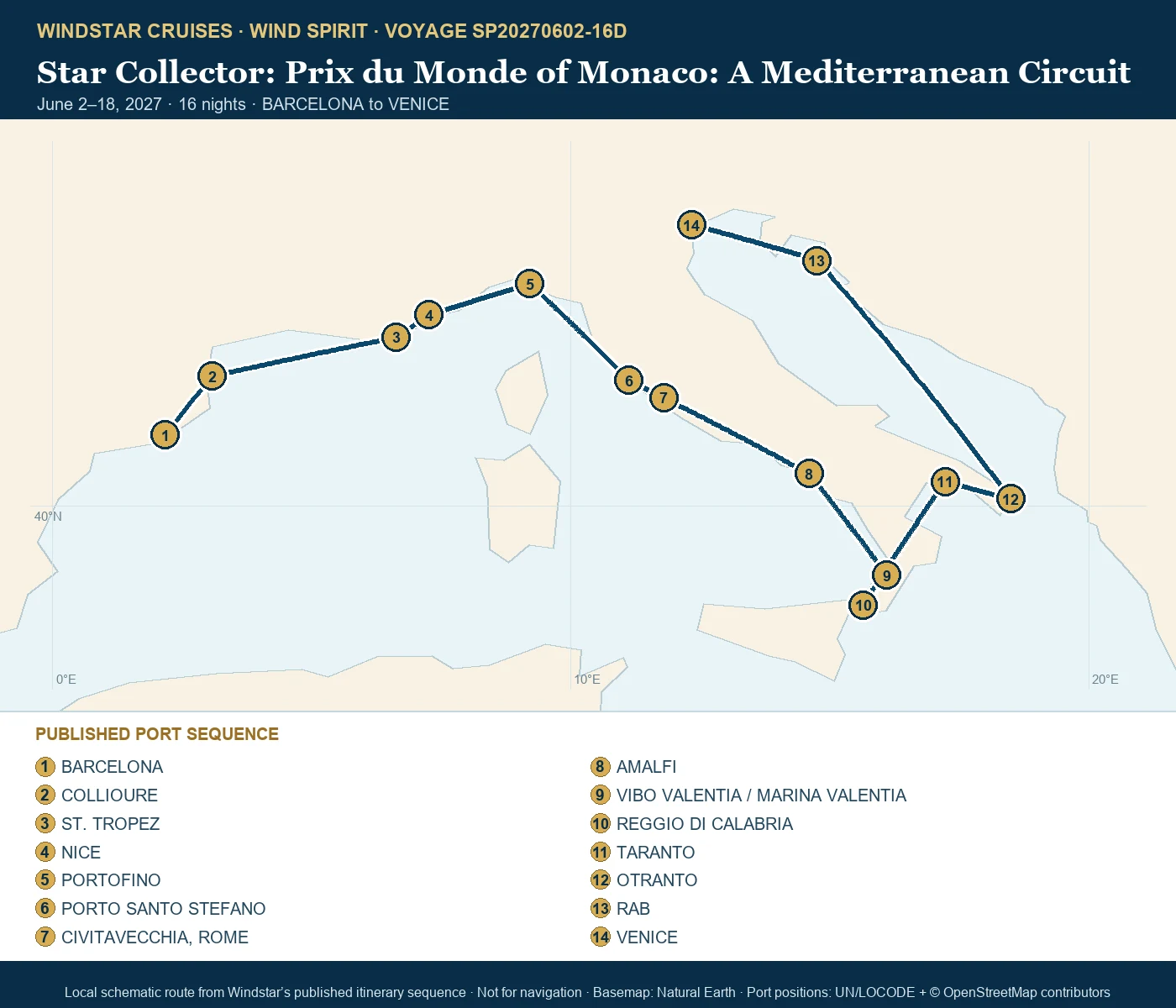 Wind Spirit June 2-18 2027 route map from BARCELONA to VENICE