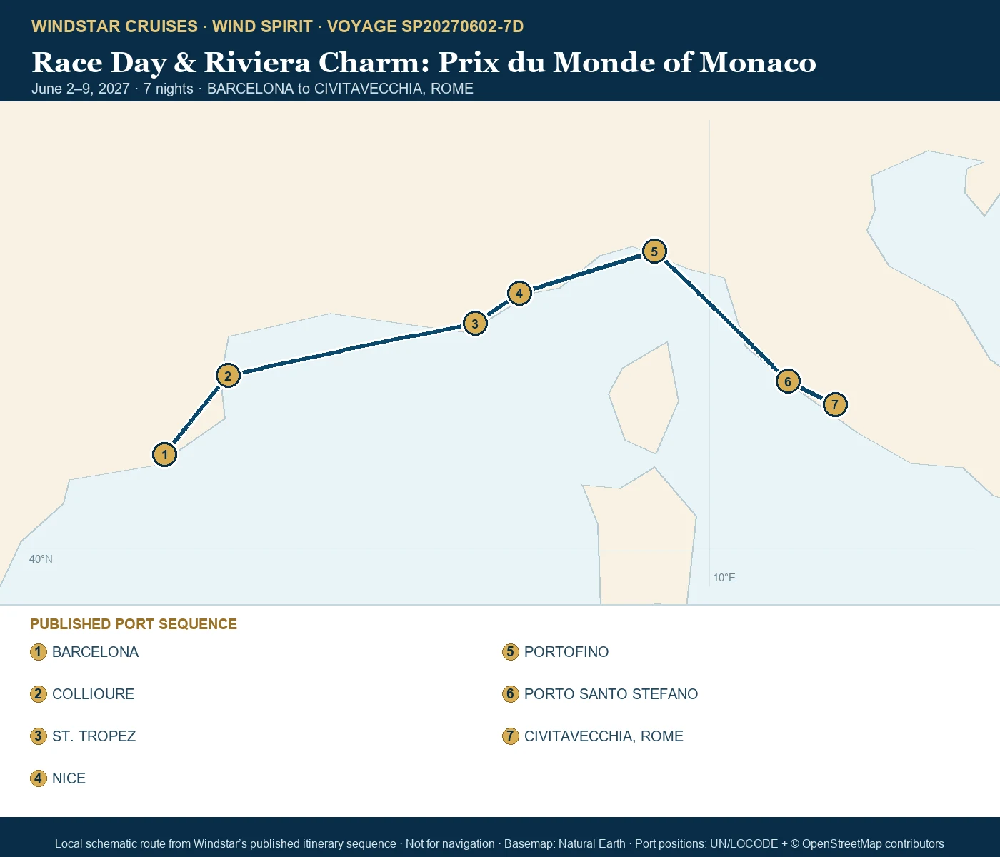 Wind Spirit June 2-9 2027 route map from BARCELONA to CIVITAVECCHIA, ROME