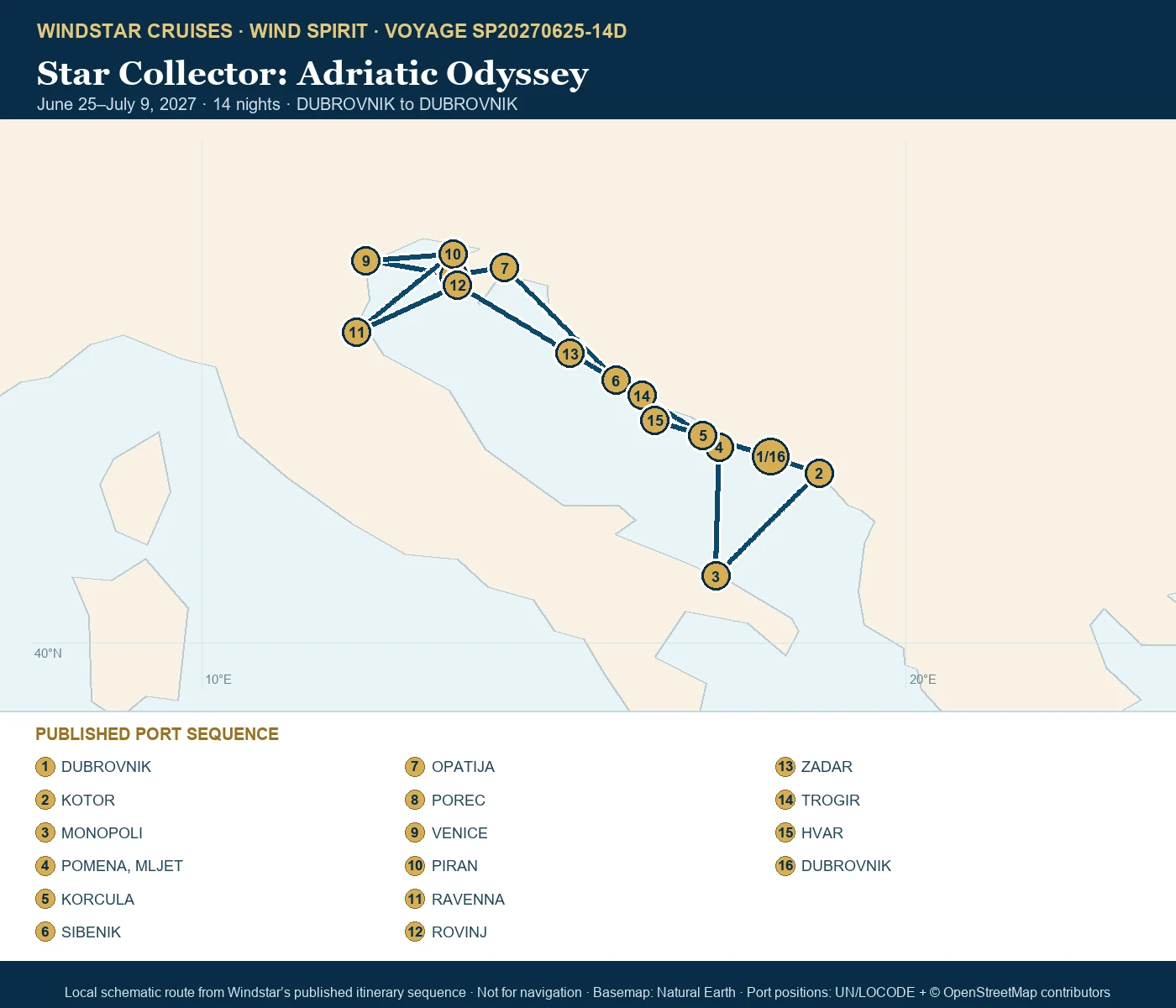 Wind Spirit June 25-July 9 2027 route map from DUBROVNIK to DUBROVNIK