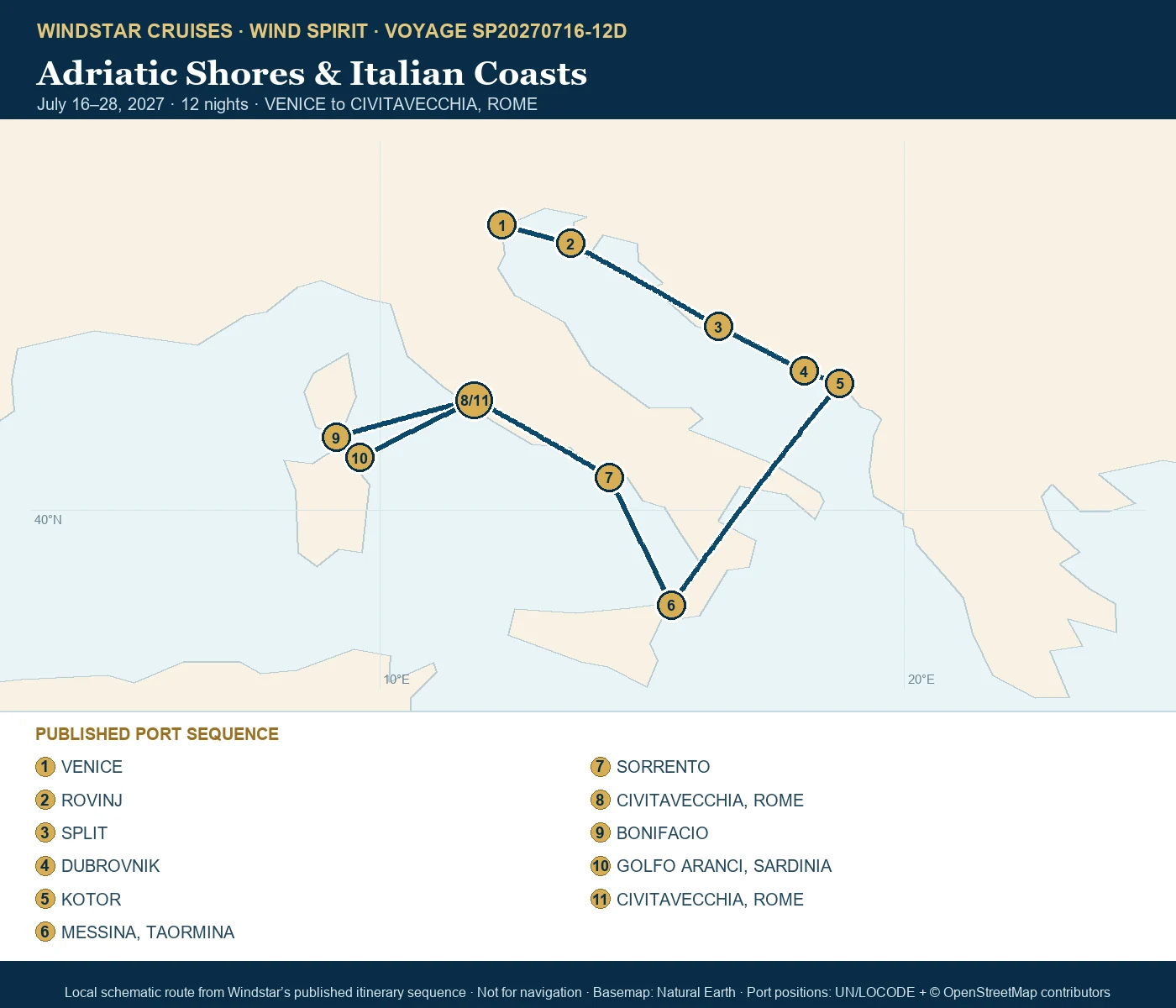 Wind Spirit July 16-28 2027 route map from VENICE to CIVITAVECCHIA, ROME