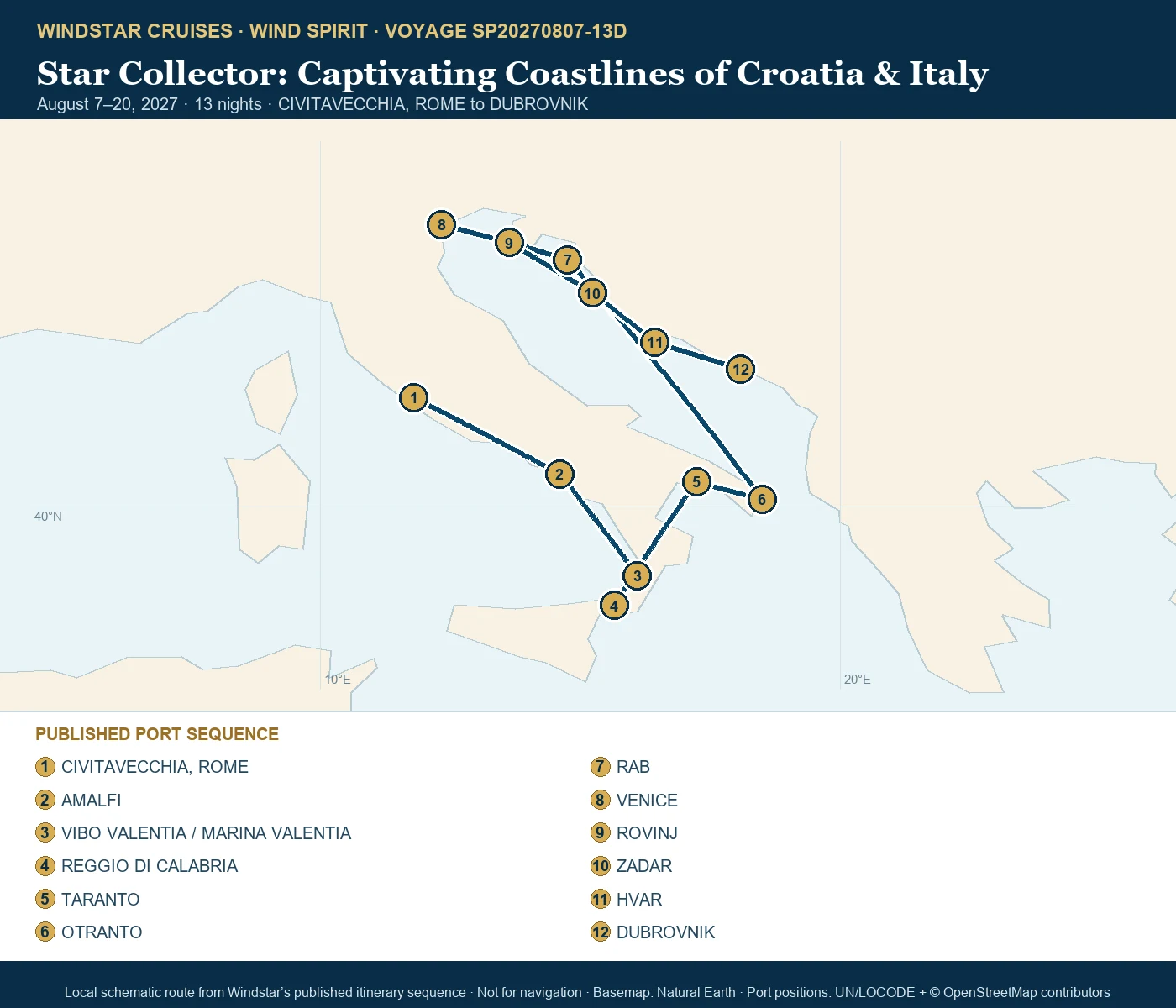 Wind Spirit August 7-20 2027 route map from CIVITAVECCHIA, ROME to DUBROVNIK