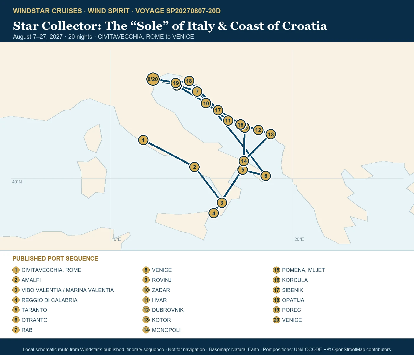 Wind Spirit August 7-27 2027 route map from CIVITAVECCHIA, ROME to VENICE