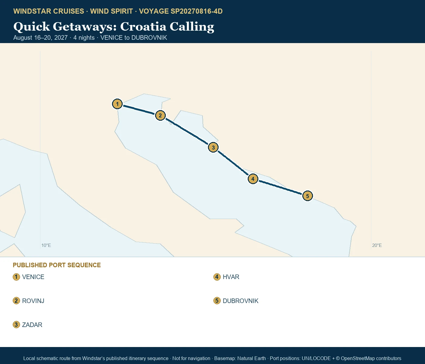 Wind Spirit August 16-20 2027 route map from VENICE to DUBROVNIK