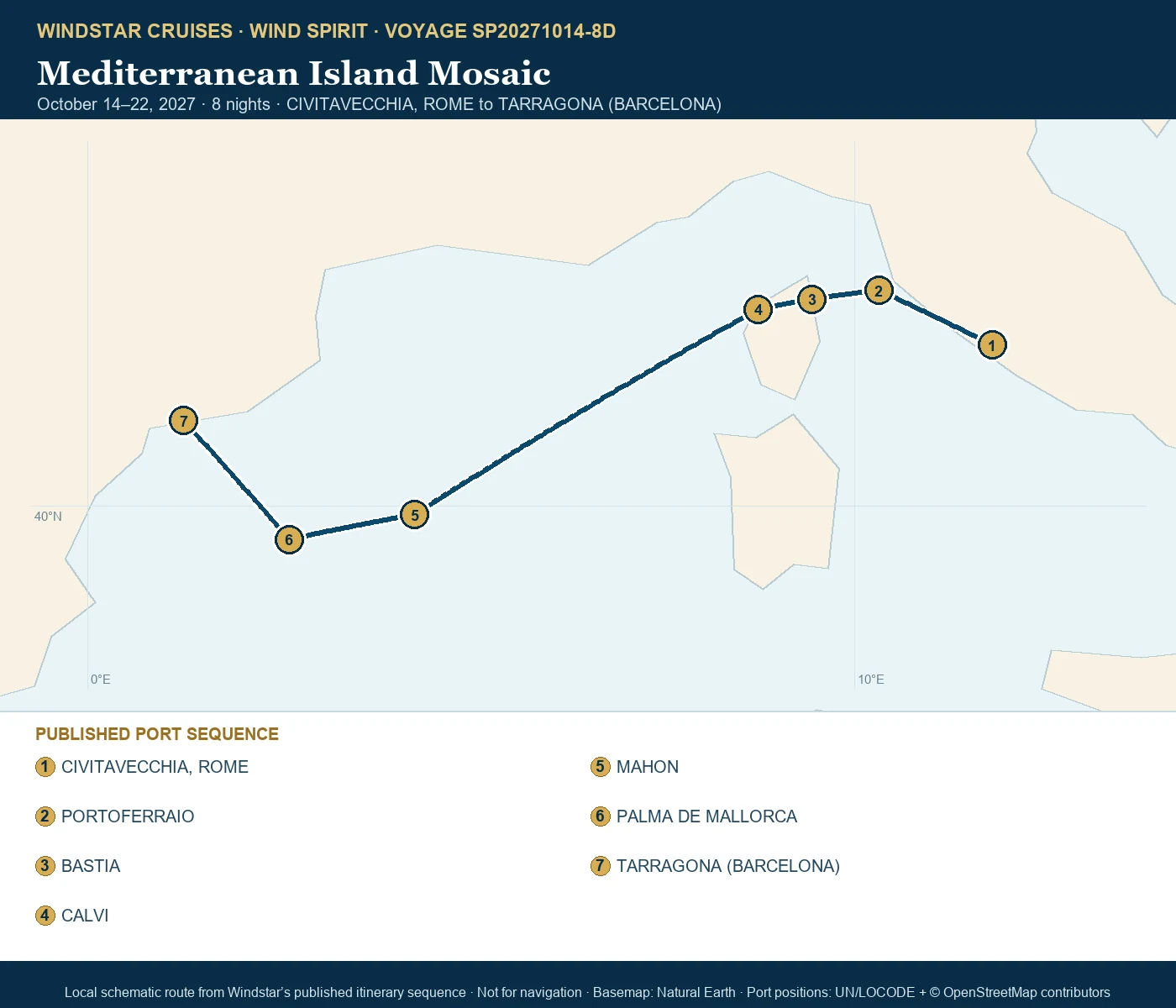 Wind Spirit October 14-22 2027 route map from CIVITAVECCHIA, ROME to TARRAGONA (BARCELONA)