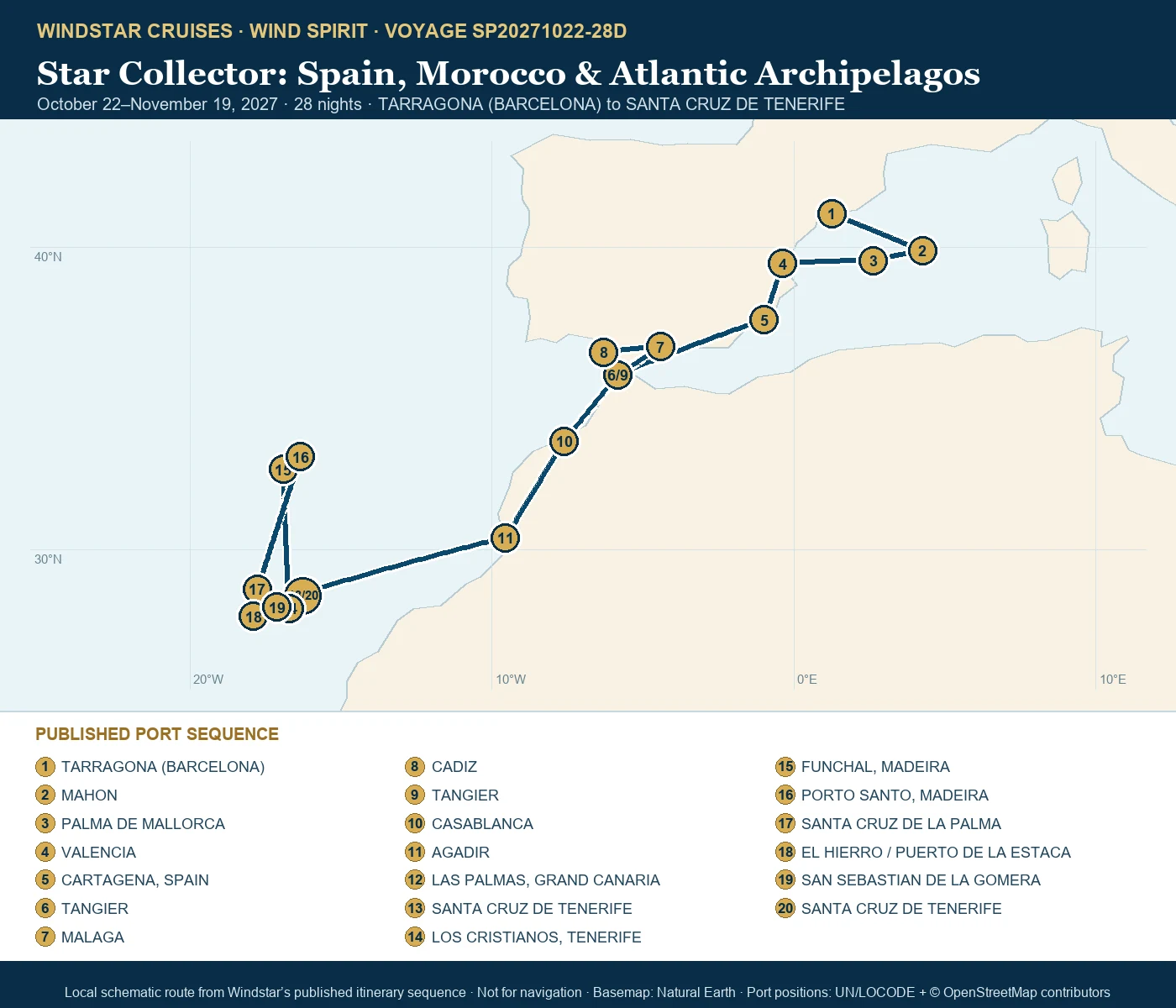 Wind Spirit October 22-November 19 2027 route map from TARRAGONA (BARCELONA) to SANTA CRUZ DE TENERIFE