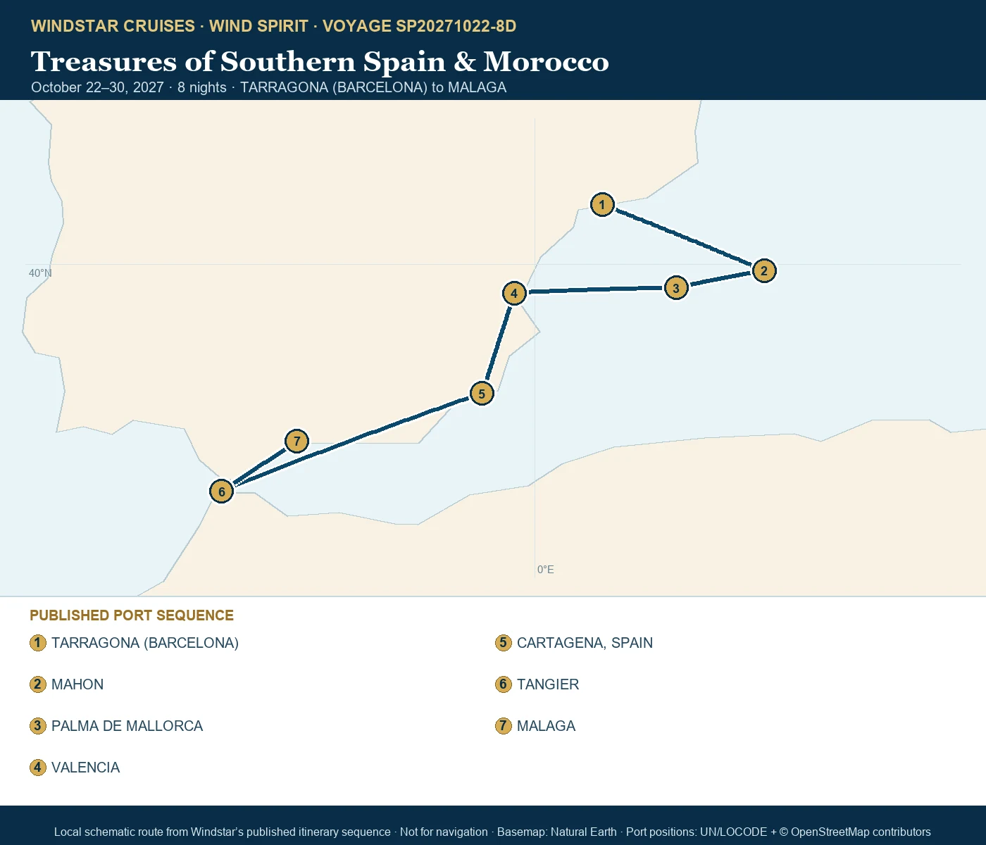 Wind Spirit October 22-30 2027 route map from TARRAGONA (BARCELONA) to MALAGA