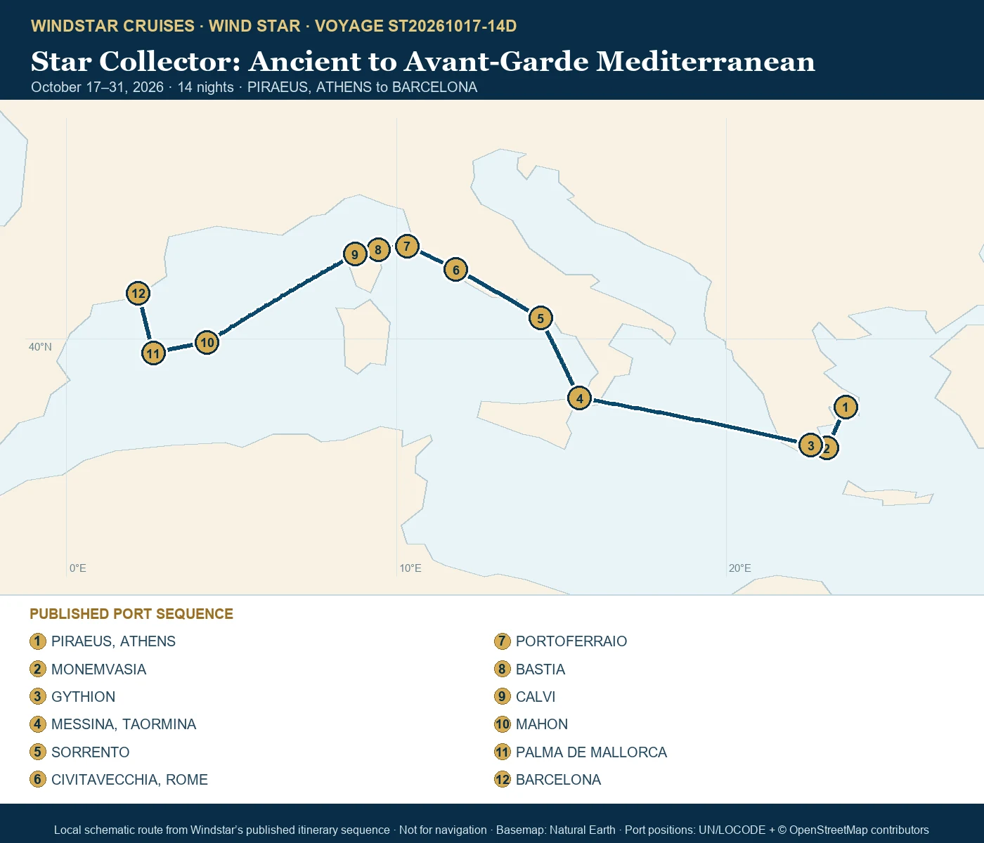 Wind Star October 17-31 2026 route map from PIRAEUS, ATHENS to BARCELONA