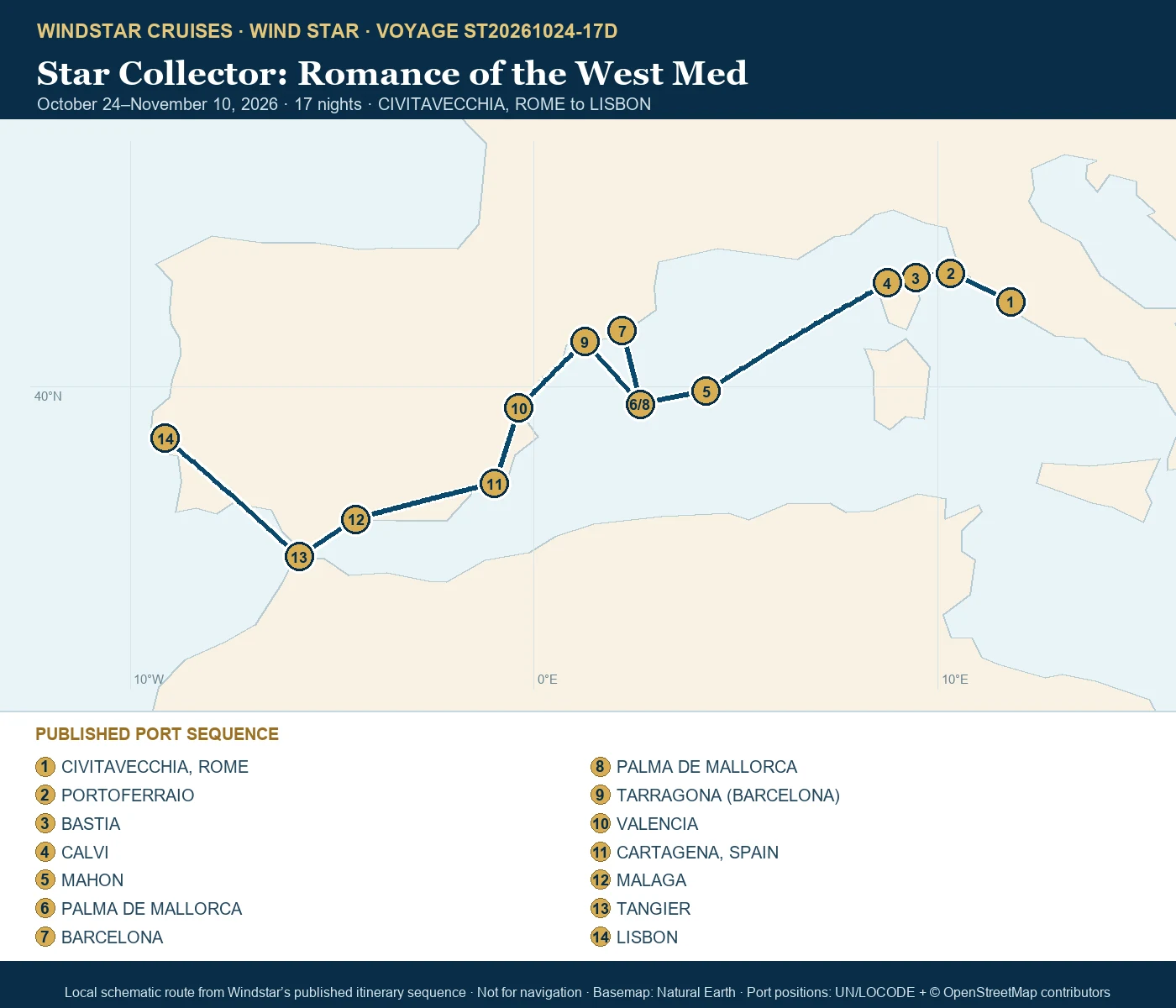 Wind Star October 24-November 10 2026 route map from CIVITAVECCHIA, ROME to LISBON