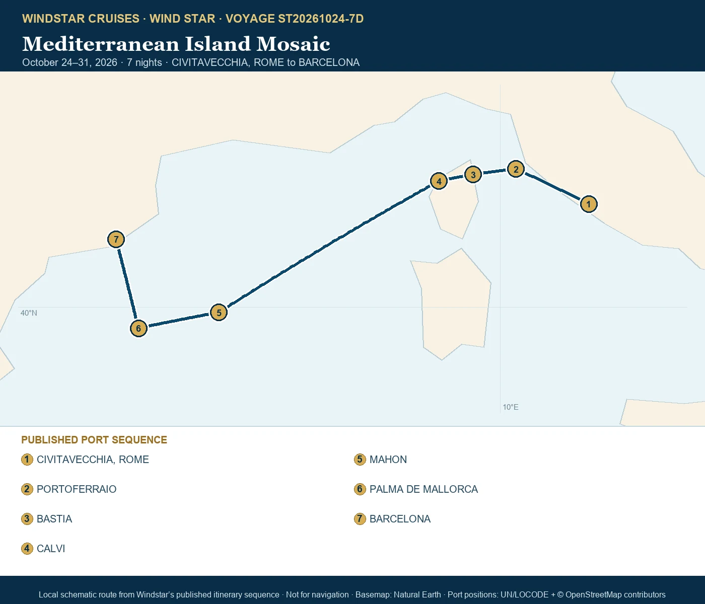 Wind Star October 24-31 2026 route map from CIVITAVECCHIA, ROME to BARCELONA