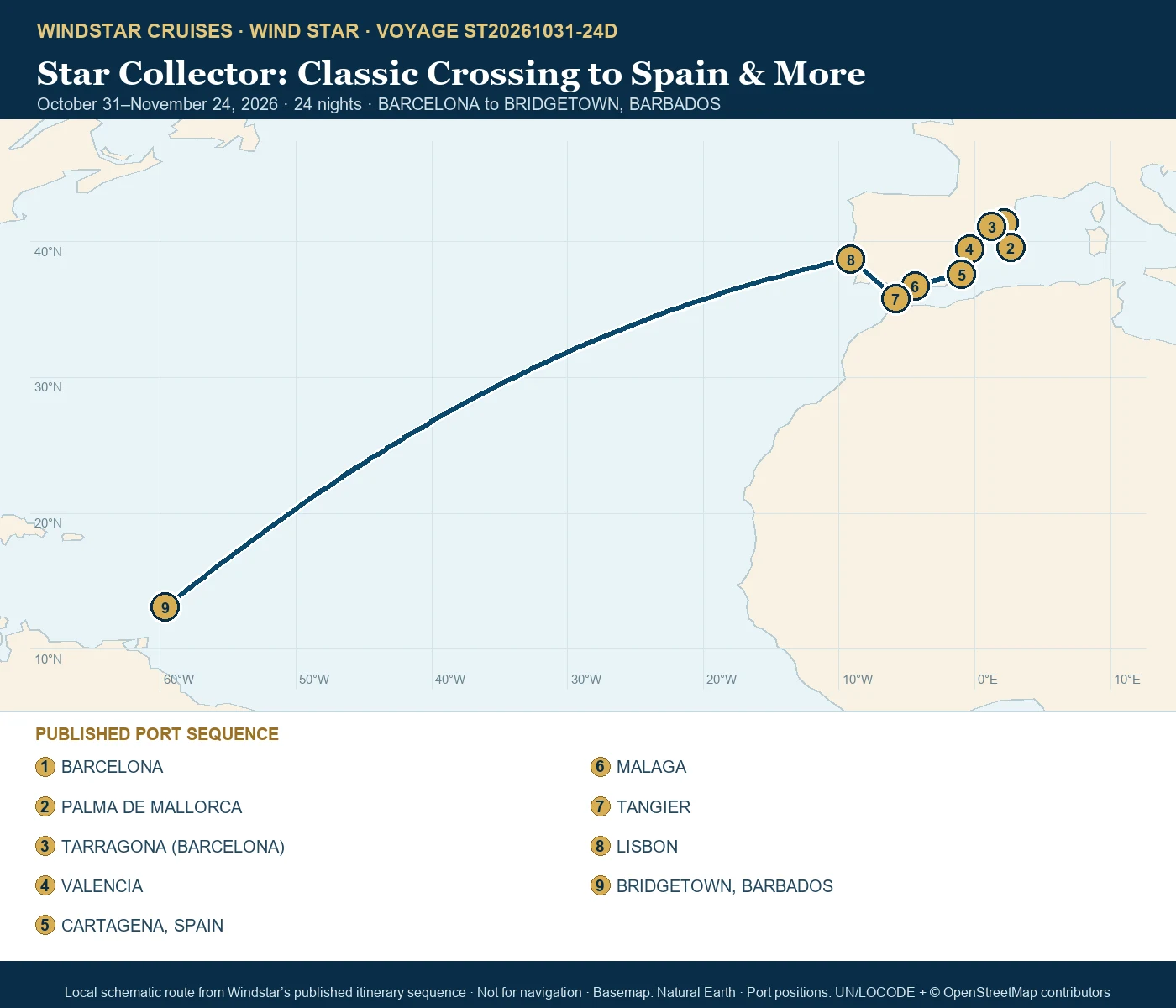 Wind Star October 31-November 24 2026 route map from BARCELONA to BRIDGETOWN, BARBADOS