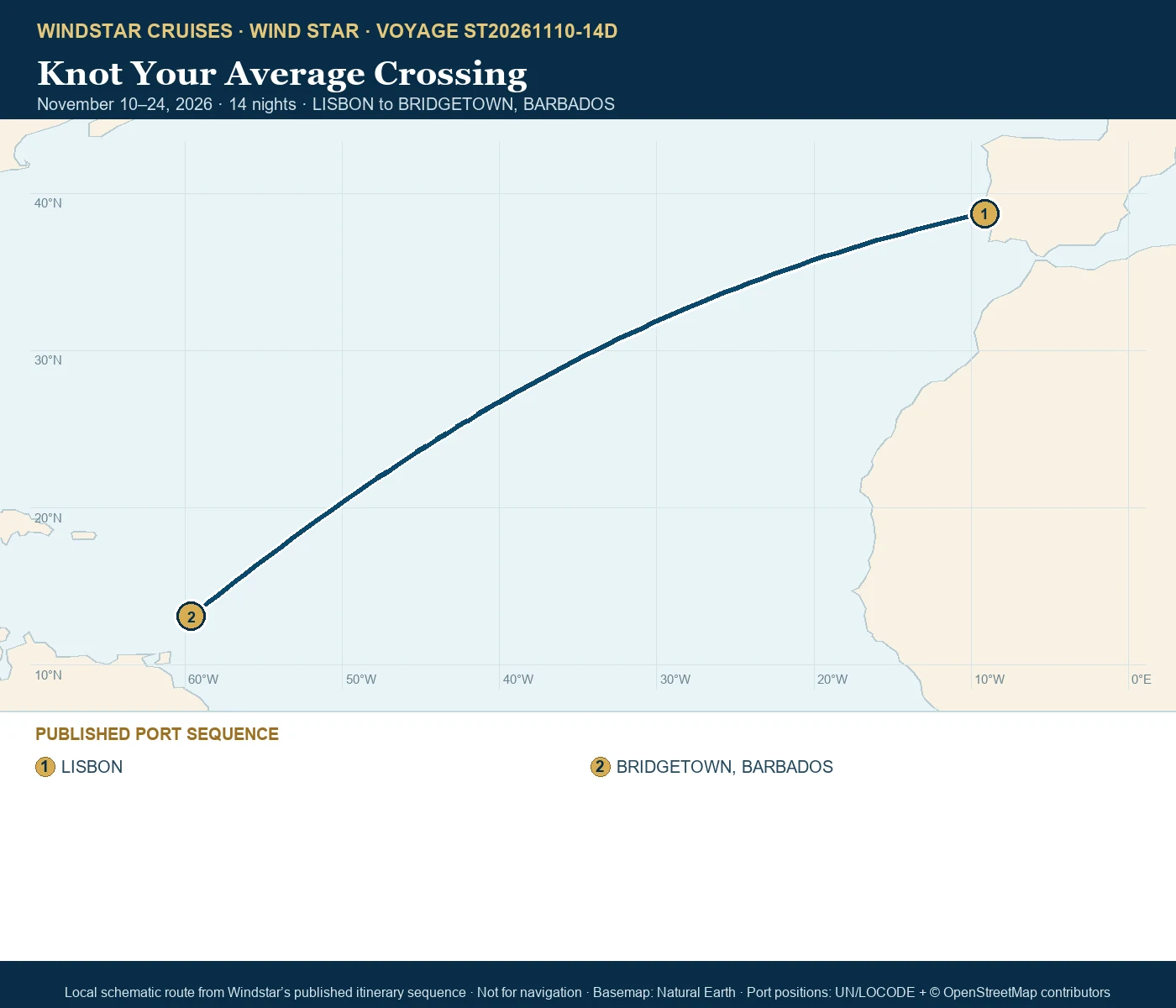 Wind Star November 10-24 2026 route map from LISBON to BRIDGETOWN, BARBADOS
