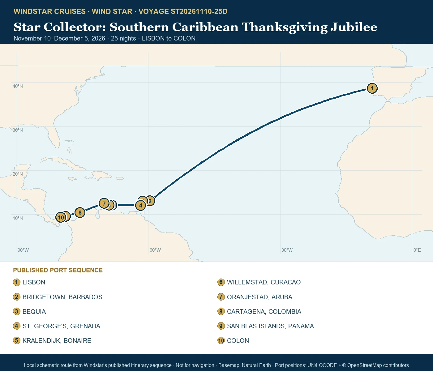 Wind Star November 10-December 5 2026 route map from LISBON to COLON
