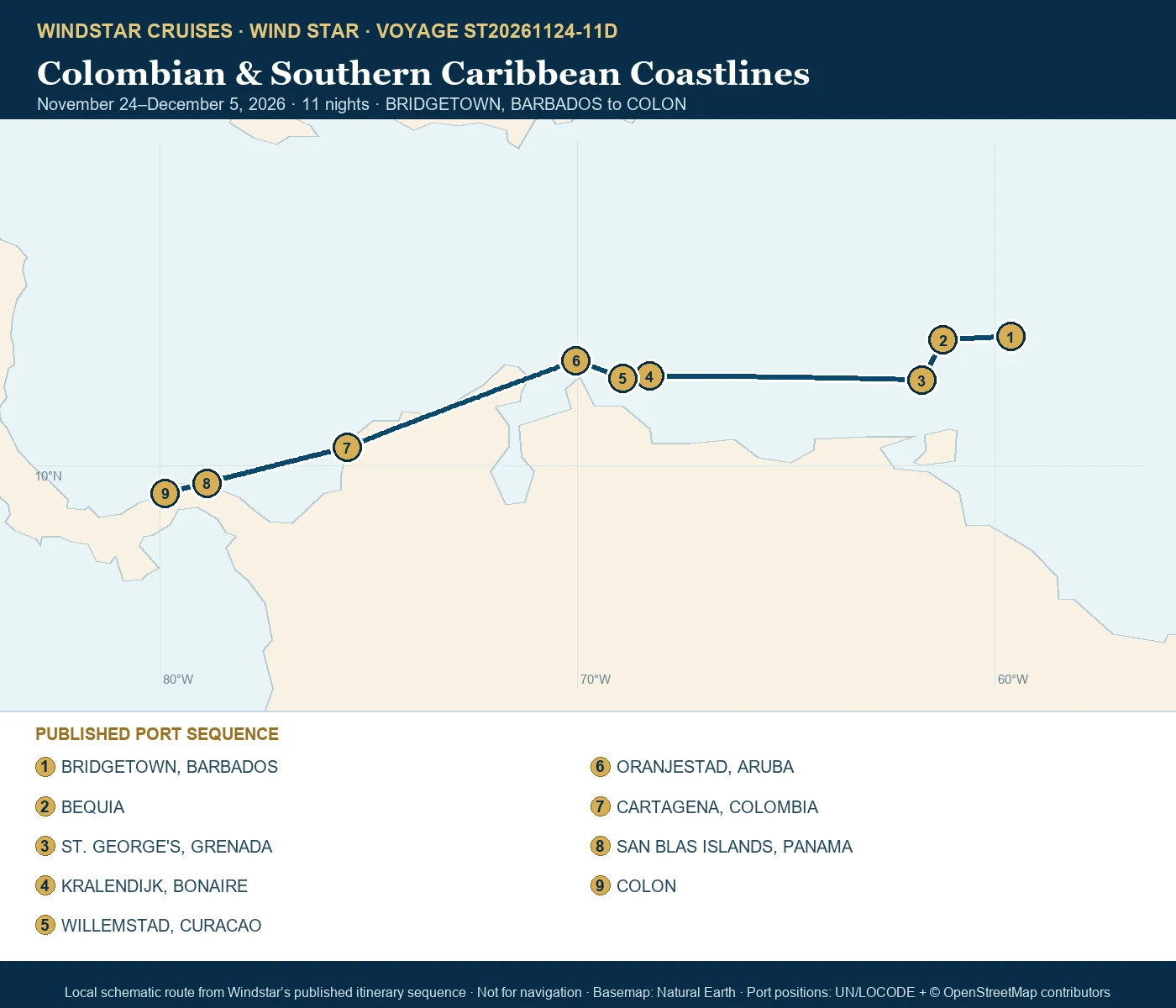 Wind Star November 24-December 5 2026 route map from BRIDGETOWN, BARBADOS to COLON