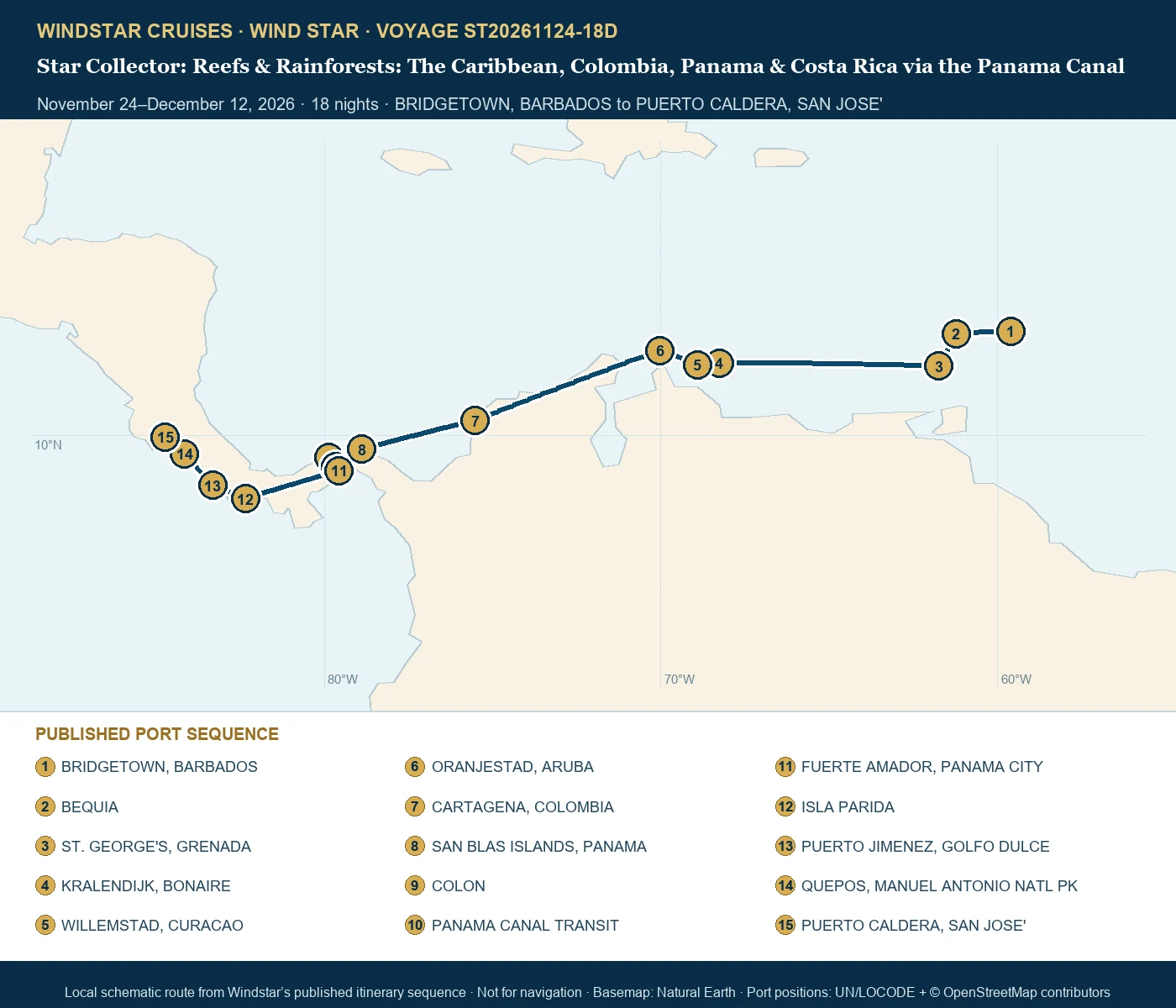 Wind Star November 24-December 12 2026 route map from BRIDGETOWN, BARBADOS to PUERTO CALDERA, SAN JOSE'