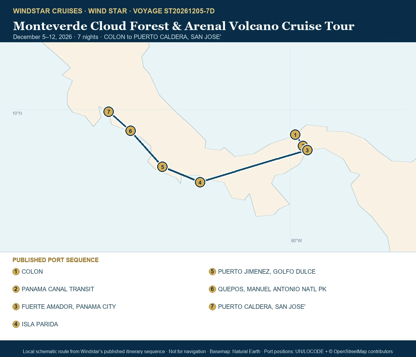 Wind Star December 5-12 2026 route map from COLON to PUERTO CALDERA, SAN JOSE'