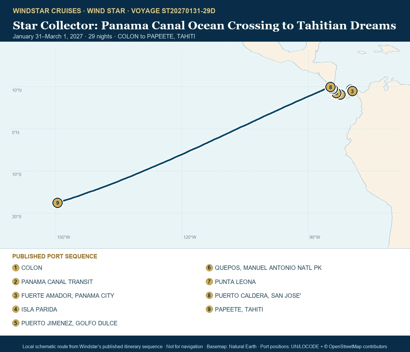 Wind Star January 31-March 1 2027 route map from COLON to PAPEETE, TAHITI