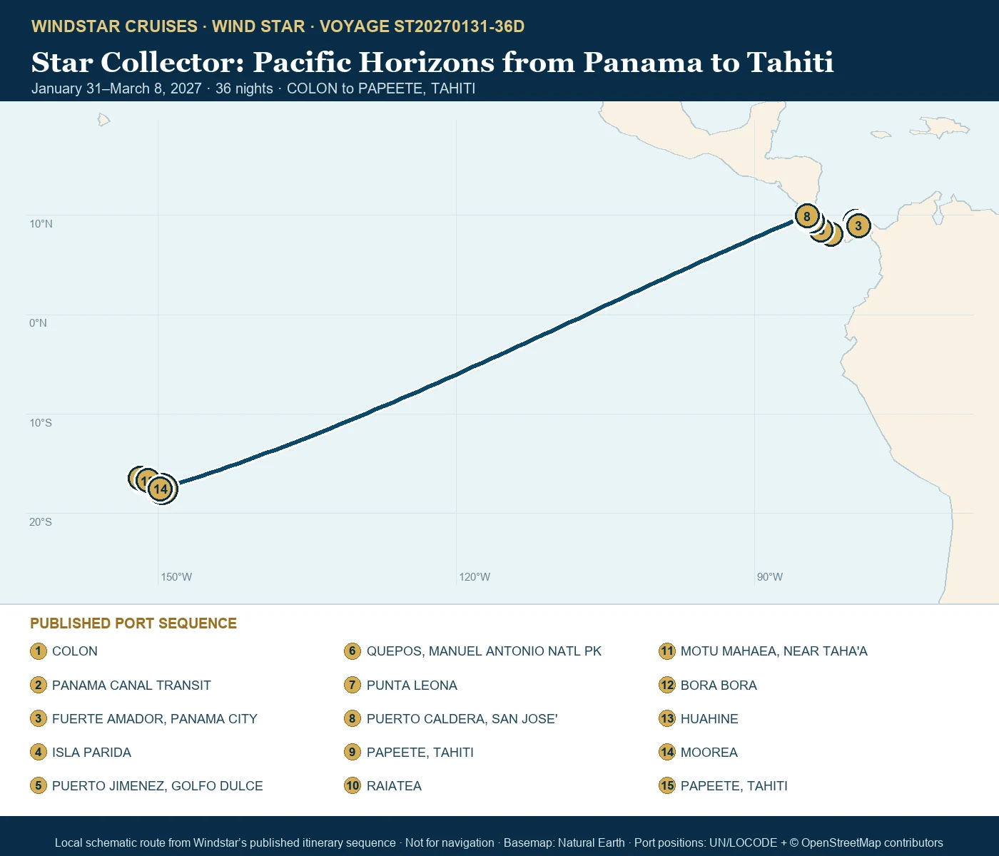 Wind Star January 31-March 8 2027 route map from COLON to PAPEETE, TAHITI