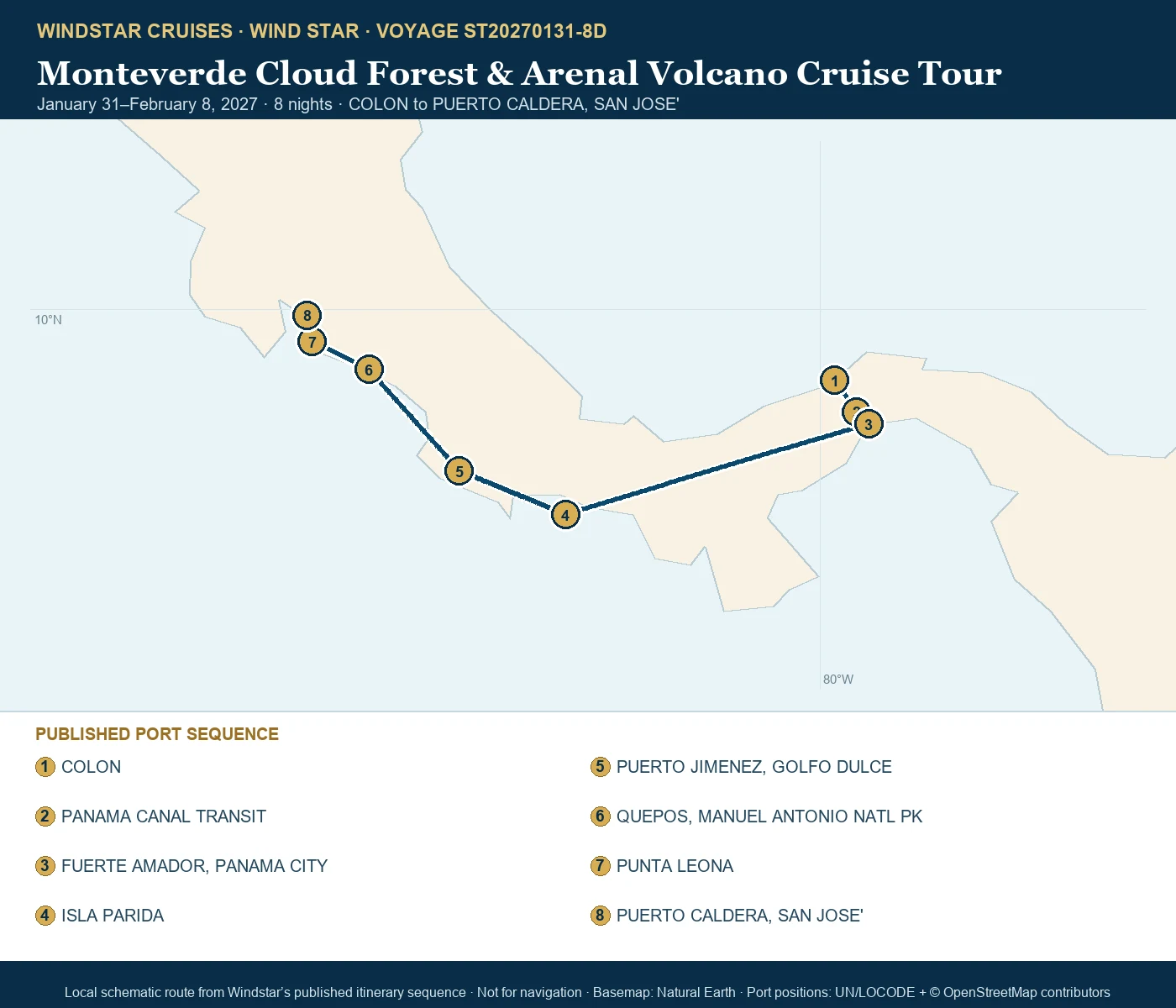 Wind Star January 31-February 8 2027 route map from COLON to PUERTO CALDERA, SAN JOSE'