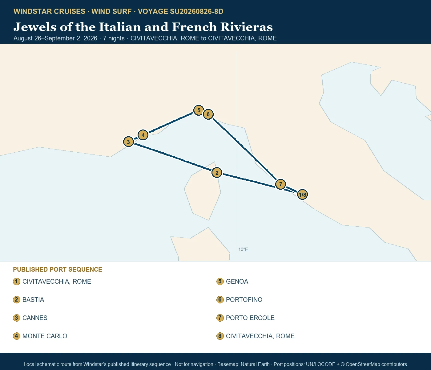 Wind Surf August 26-September 2 2026 route map from CIVITAVECCHIA, ROME to CIVITAVECCHIA, ROME