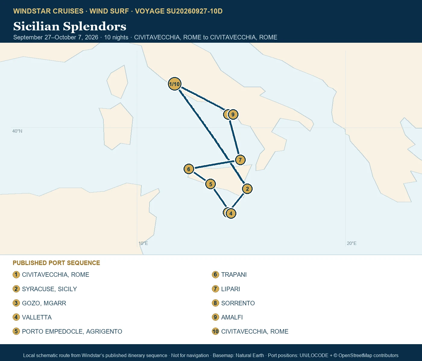 Wind Surf September 27-October 7 2026 route map from CIVITAVECCHIA, ROME to CIVITAVECCHIA, ROME