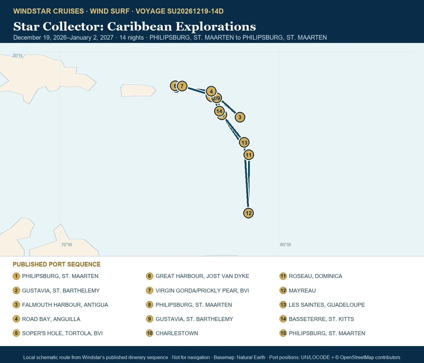 Wind Surf December 19 2026-January 2 2027 route map from PHILIPSBURG, ST. MAARTEN to PHILIPSBURG, ST. MAARTEN