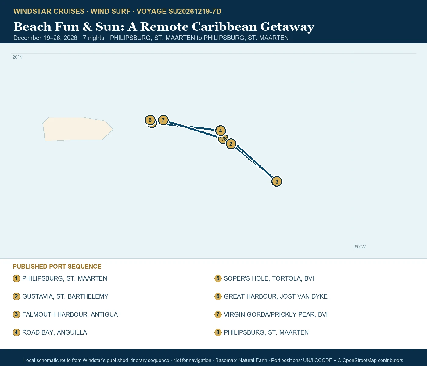 Wind Surf December 19-26 2026 route map from PHILIPSBURG, ST. MAARTEN to PHILIPSBURG, ST. MAARTEN