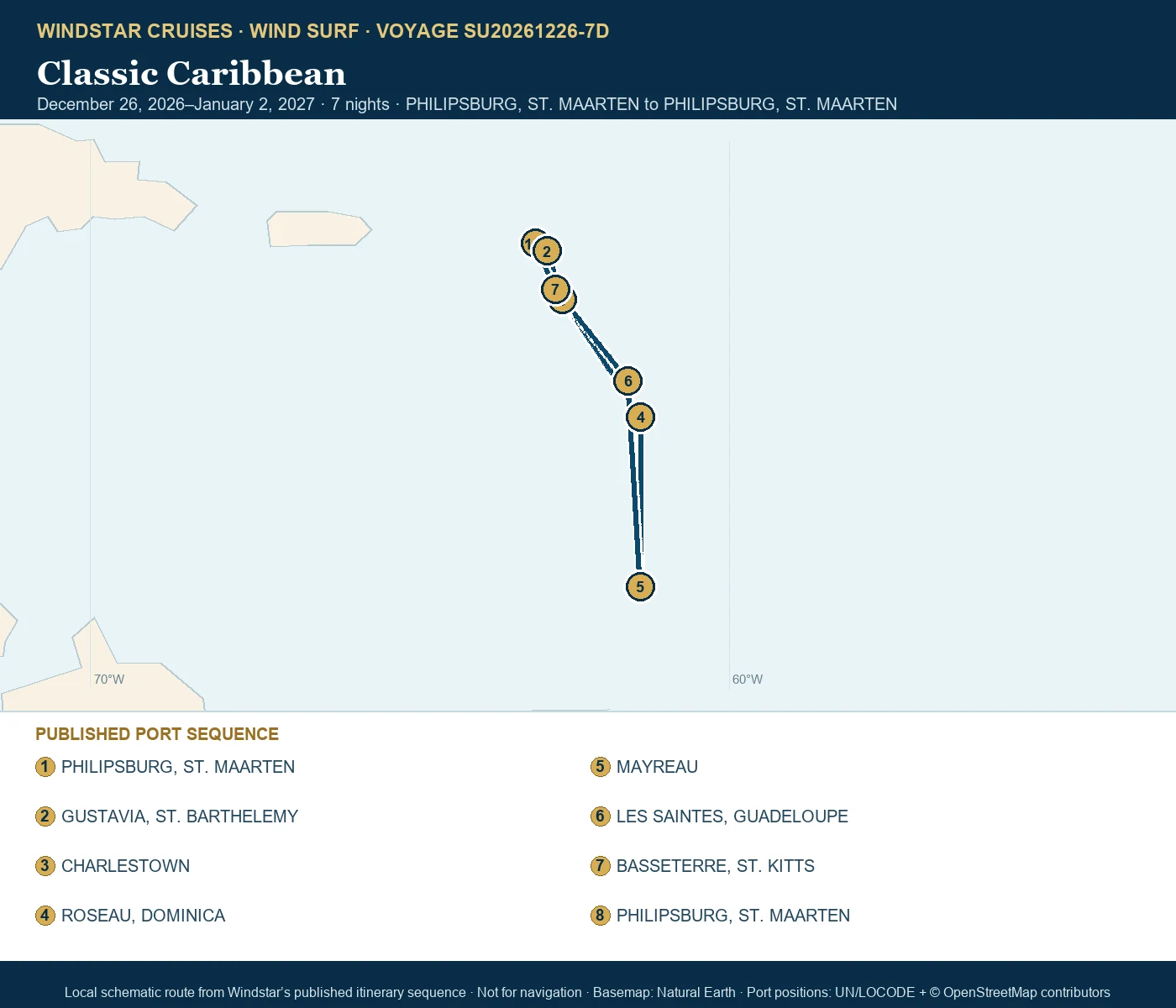 Wind Surf December 26 2026-January 2 2027 route map from PHILIPSBURG, ST. MAARTEN to PHILIPSBURG, ST. MAARTEN