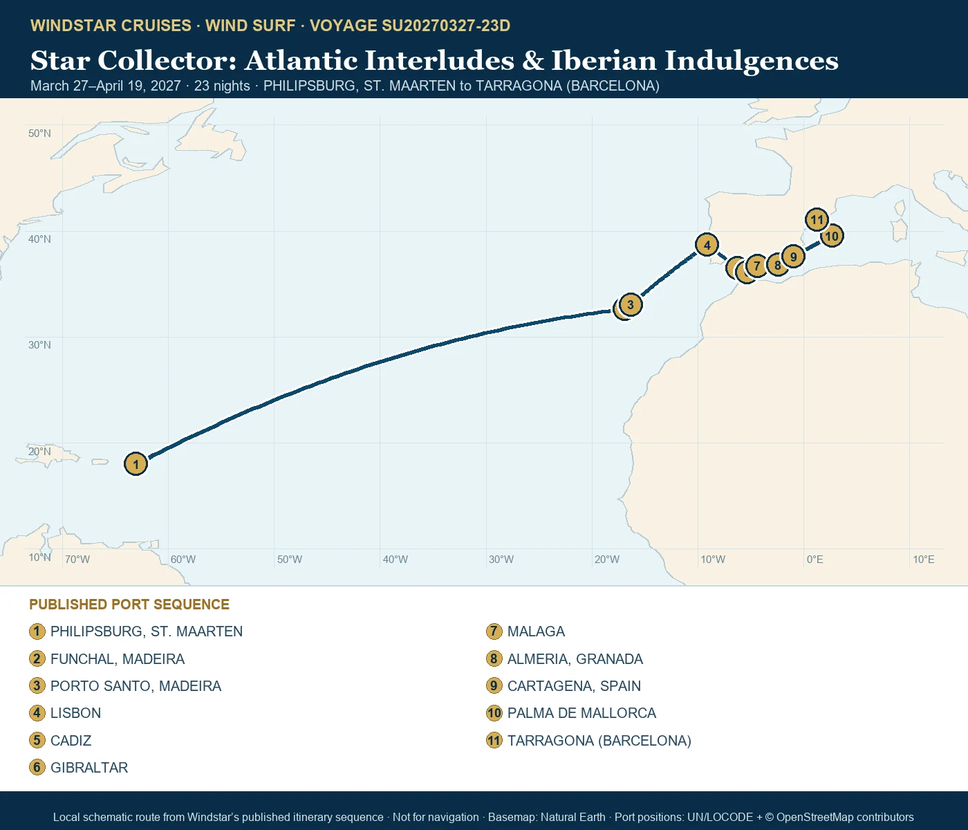 Wind Surf March 27-April 19 2027 route map from PHILIPSBURG, ST. MAARTEN to TARRAGONA (BARCELONA)
