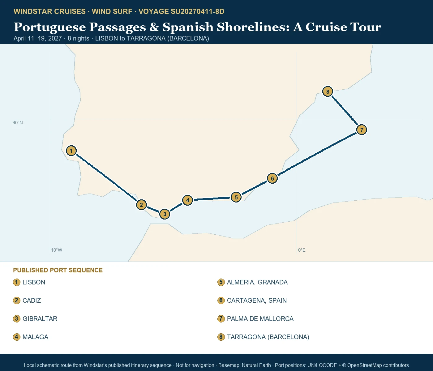 Wind Surf April 11-19 2027 route map from LISBON to TARRAGONA (BARCELONA)