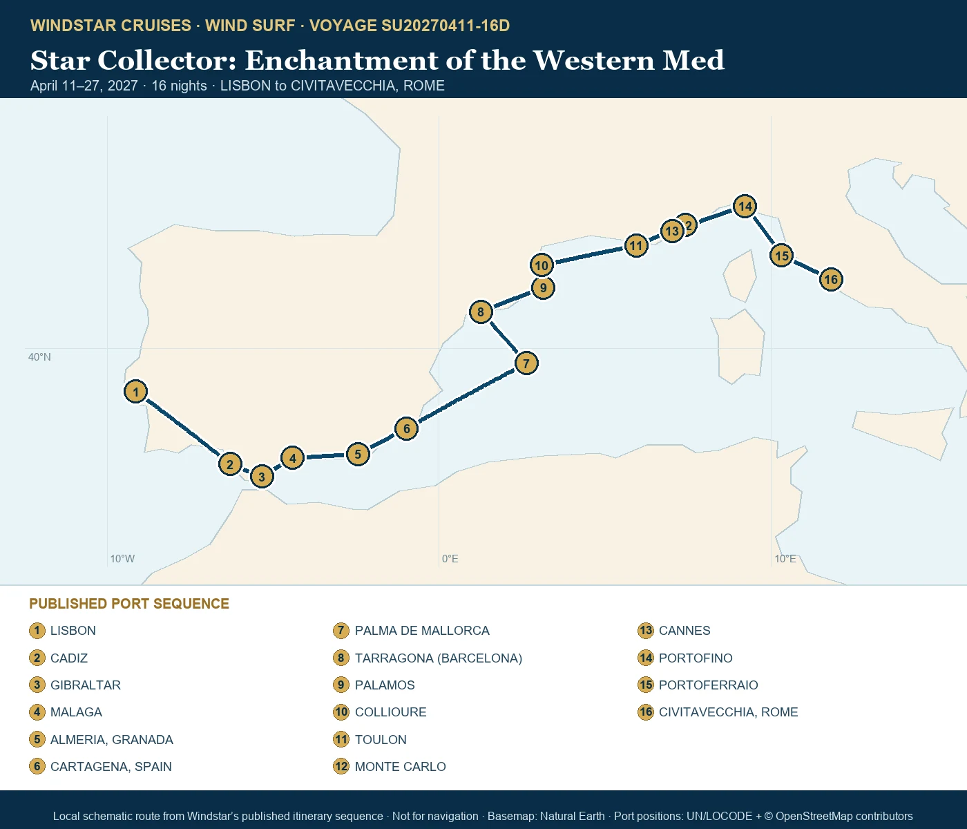 Wind Surf April 11-27 2027 route map from LISBON to CIVITAVECCHIA, ROME