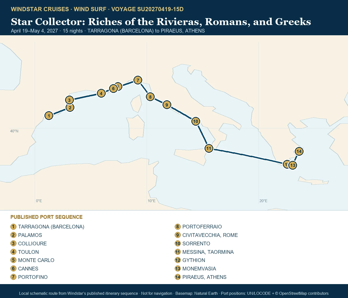 Wind Surf April 19-May 4 2027 route map from TARRAGONA (BARCELONA) to PIRAEUS, ATHENS