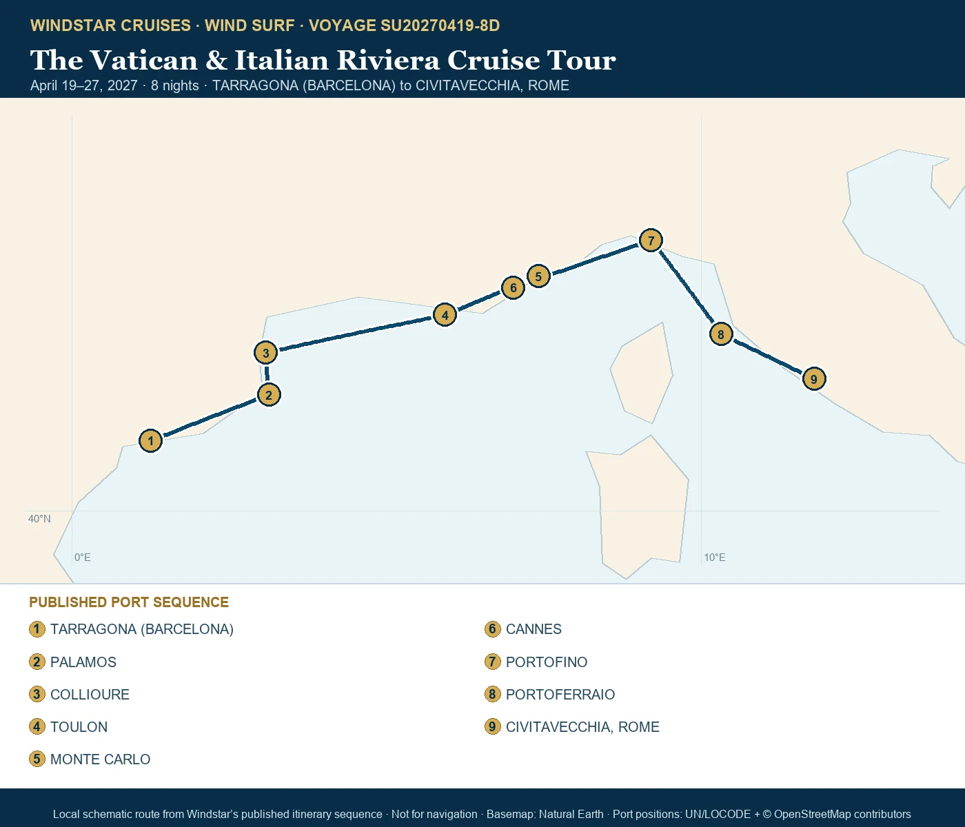 Wind Surf April 19-27 2027 route map from TARRAGONA (BARCELONA) to CIVITAVECCHIA, ROME